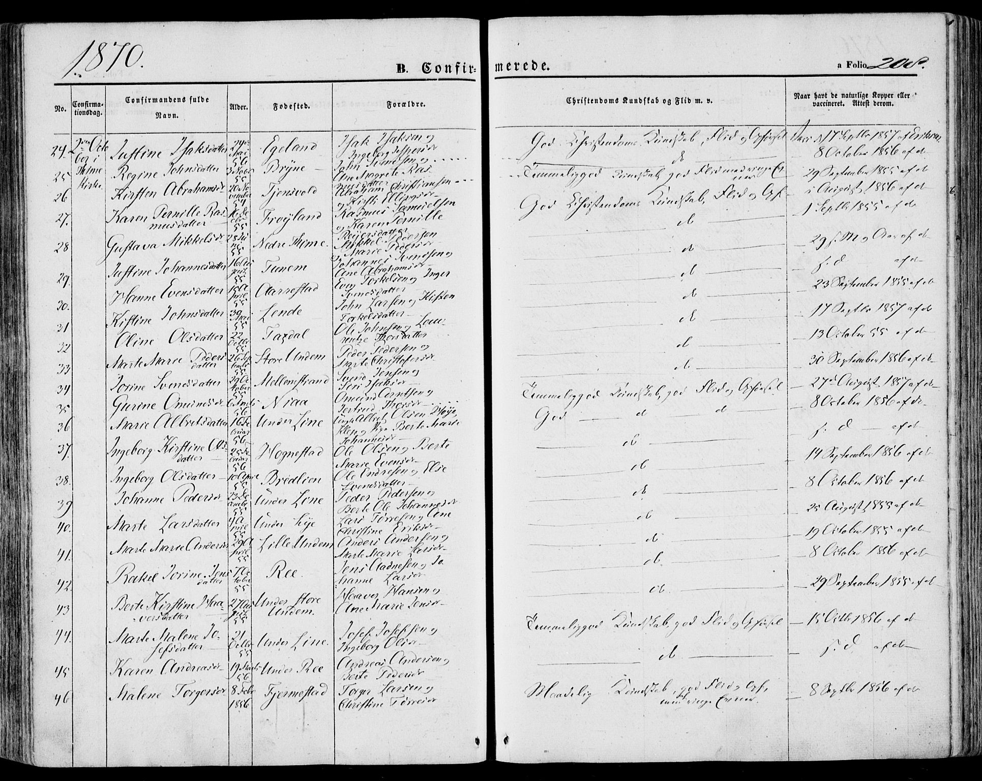 Lye sokneprestkontor, AV/SAST-A-101794/001/30BA/L0007: Parish register (official) no. A 6, 1856-1871, p. 208