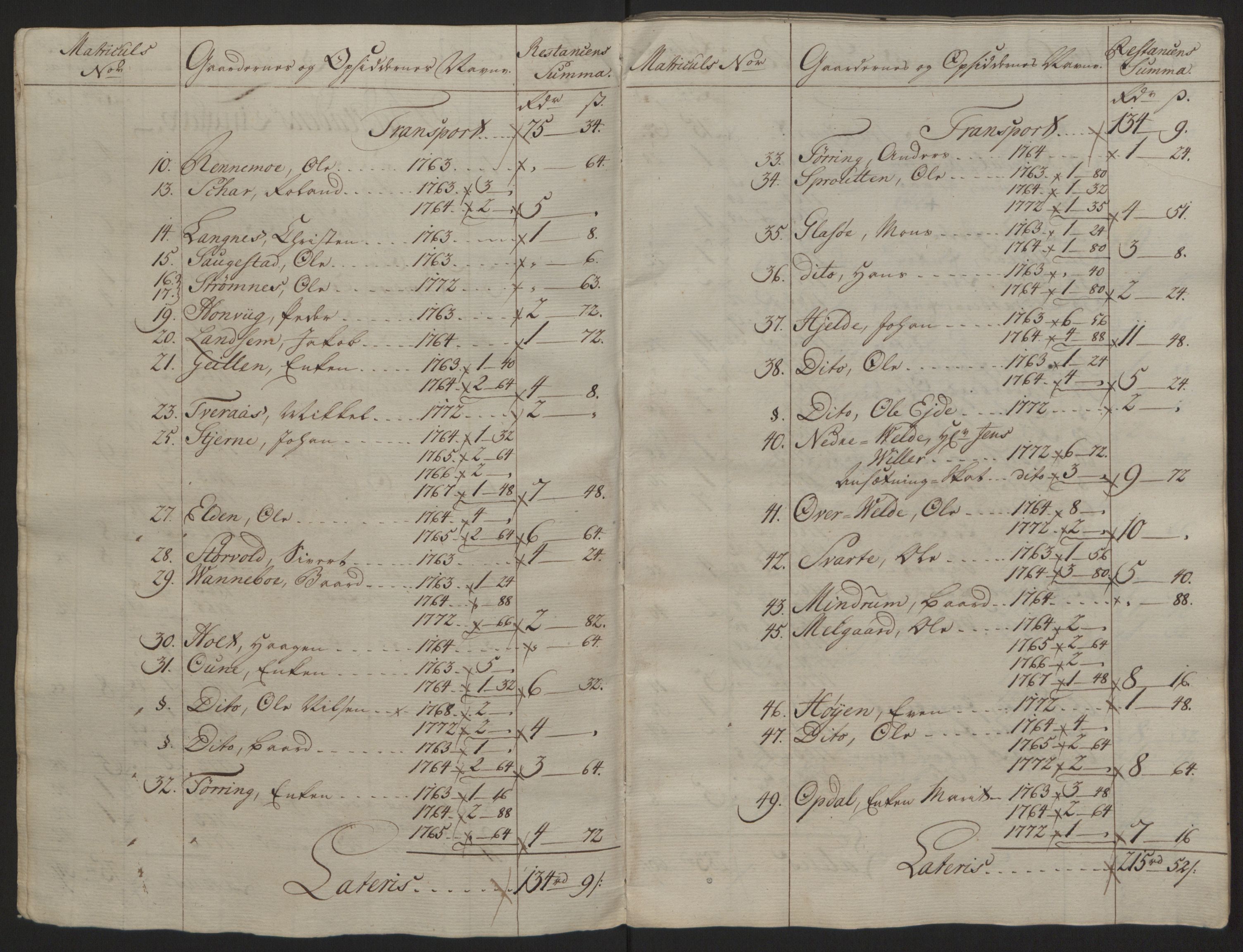Rentekammeret inntil 1814, Reviderte regnskaper, Fogderegnskap, RA/EA-4092/R63/L4420: Ekstraskatten Inderøy, 1762-1772, p. 522