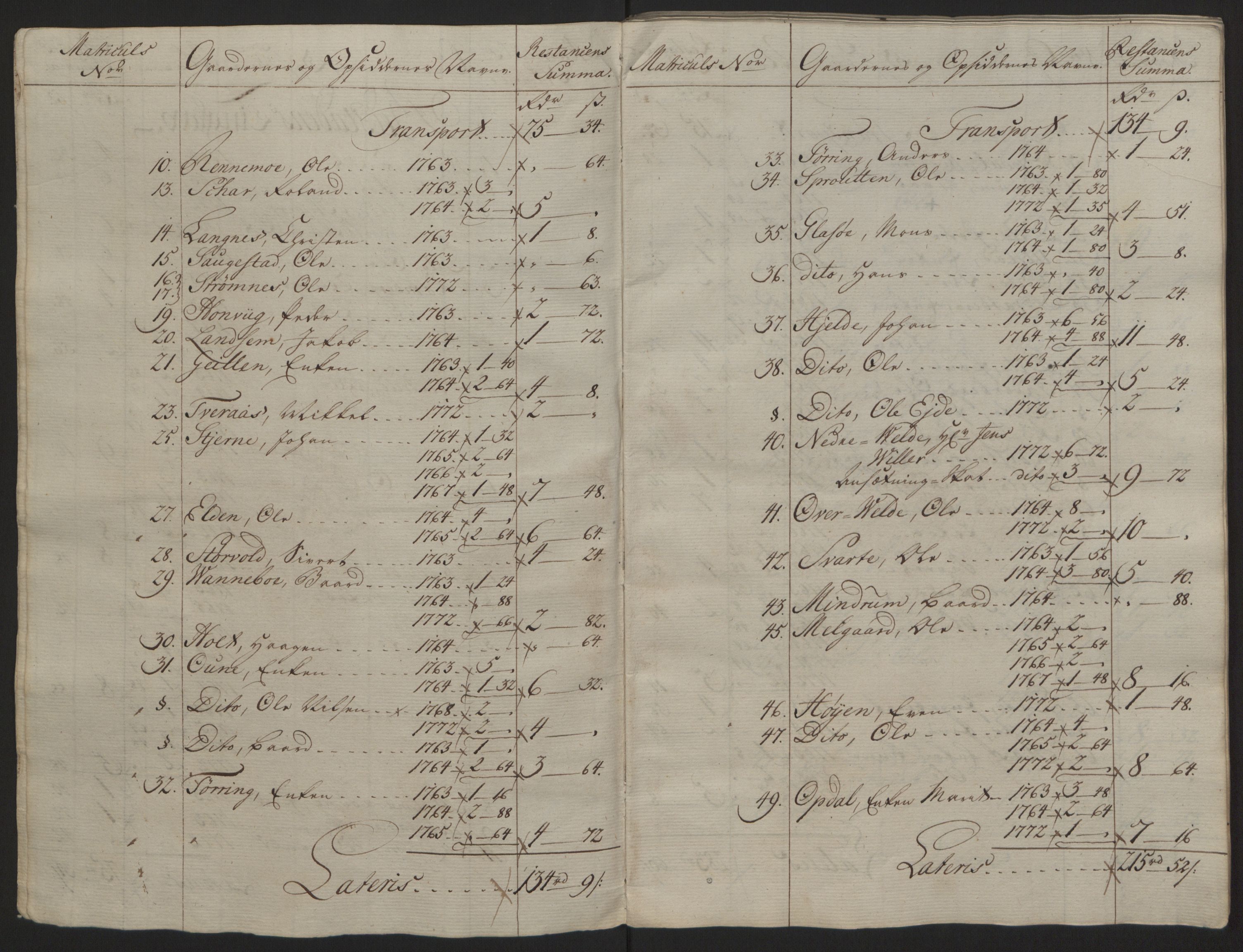 Rentekammeret inntil 1814, Reviderte regnskaper, Fogderegnskap, AV/RA-EA-4092/R63/L4420: Ekstraskatten Inderøy, 1762-1772, p. 522