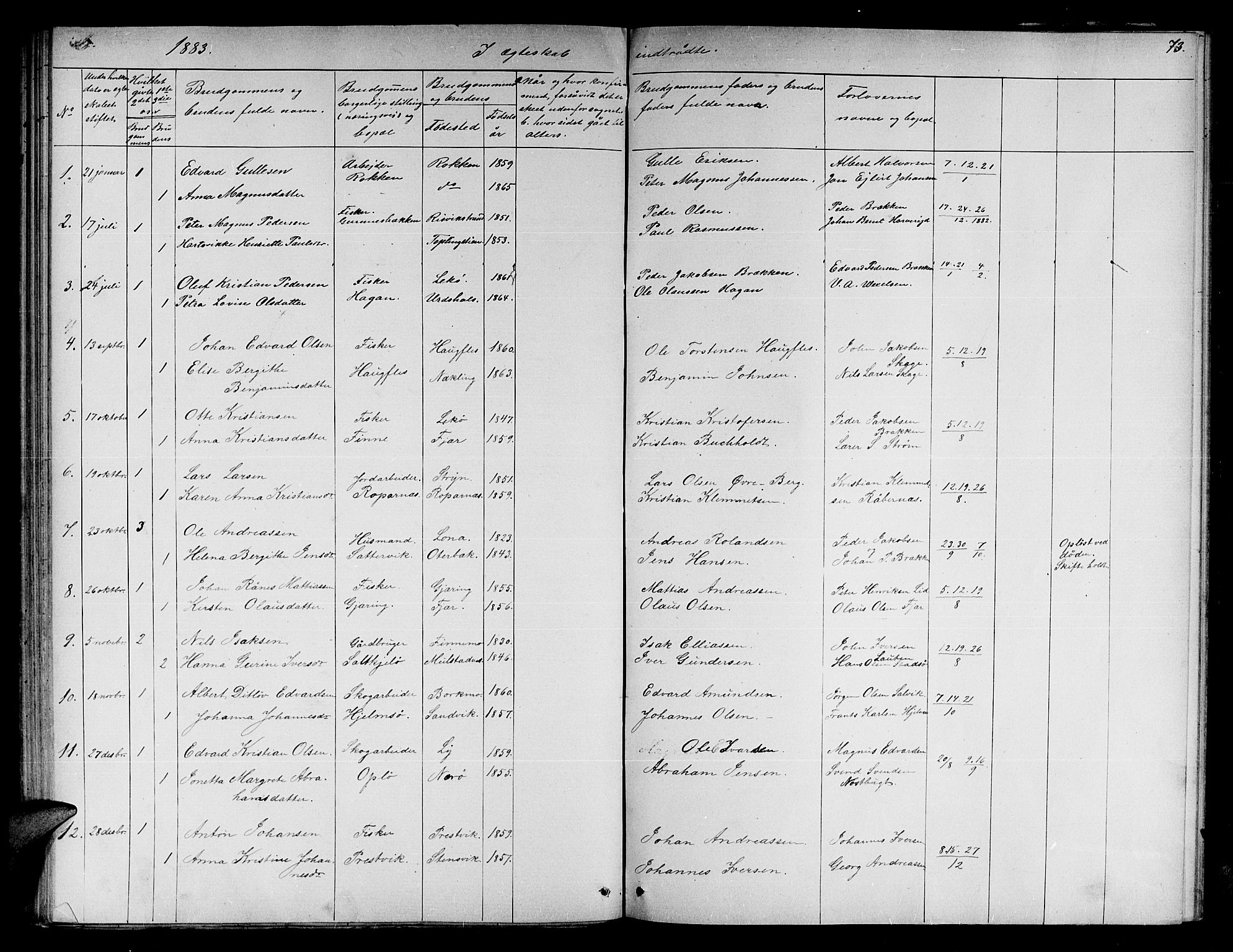 Ministerialprotokoller, klokkerbøker og fødselsregistre - Nord-Trøndelag, SAT/A-1458/780/L0650: Parish register (copy) no. 780C02, 1866-1884, p. 73