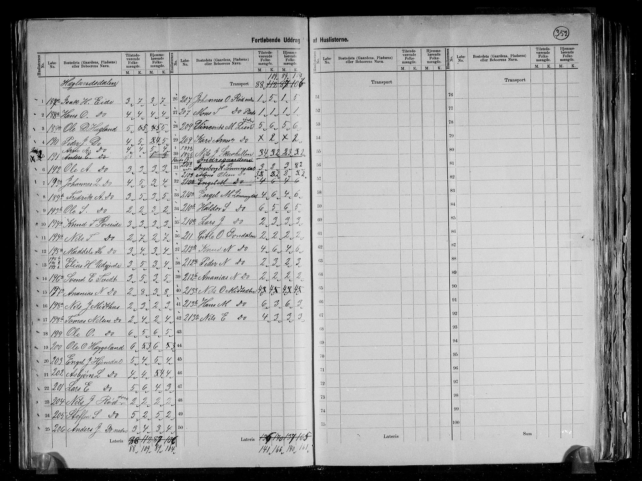 RA, 1891 census for 1243 Os, 1891, p. 21