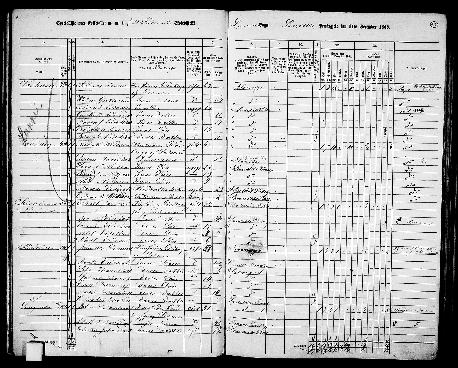 RA, 1865 census for Lenvik, 1865, p. 52