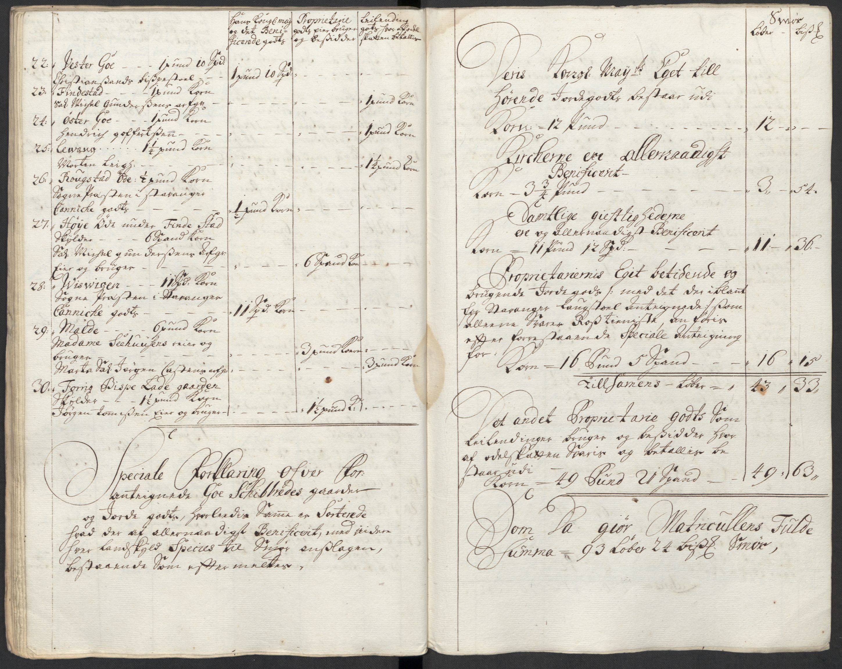 Rentekammeret inntil 1814, Reviderte regnskaper, Fogderegnskap, AV/RA-EA-4092/R46/L2737: Fogderegnskap Jæren og Dalane, 1712, p. 252