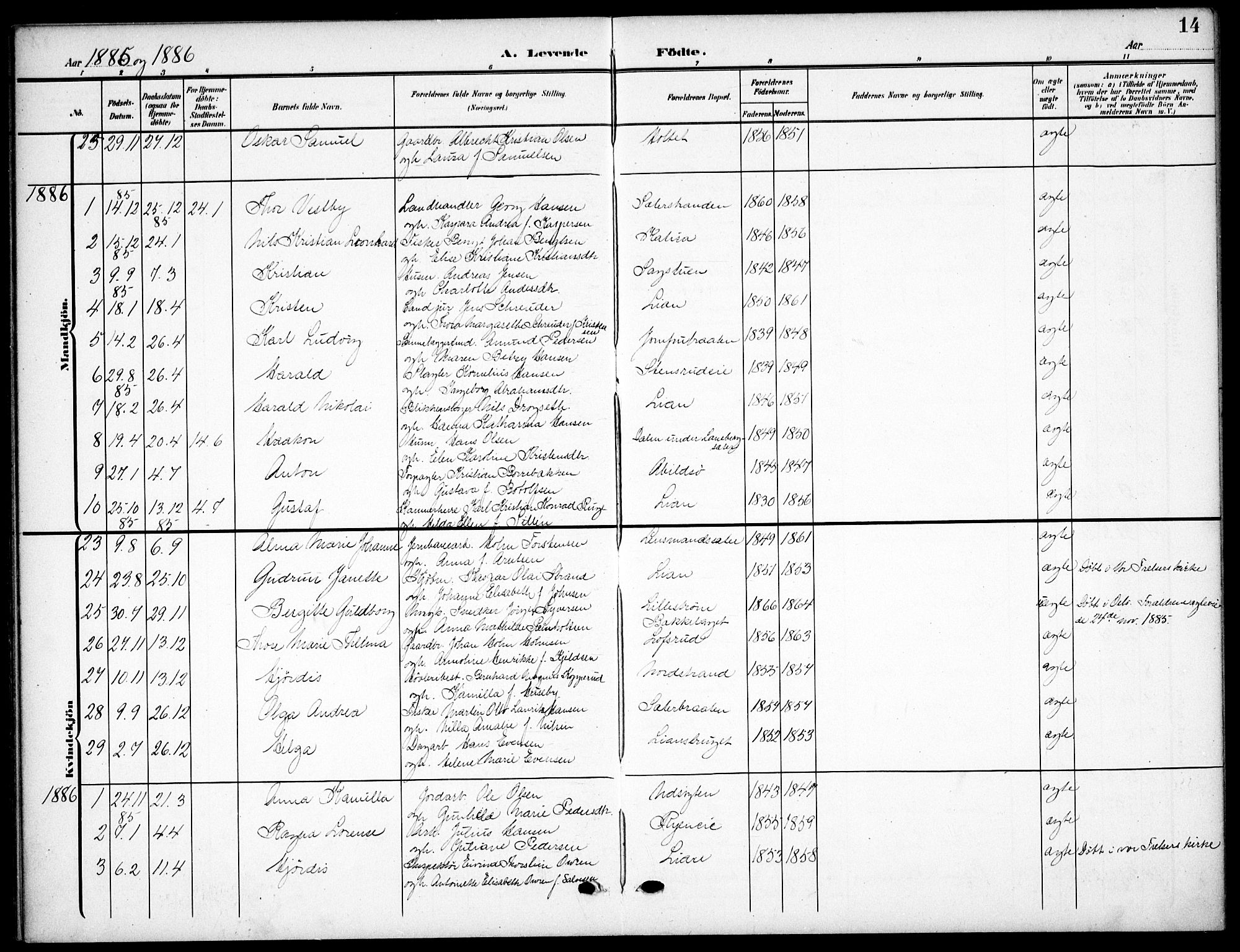 Nordstrand prestekontor Kirkebøker, SAO/A-10362a/F/Fa/L0000: Parish register (official) no. I 0, 1881-1900, p. 14
