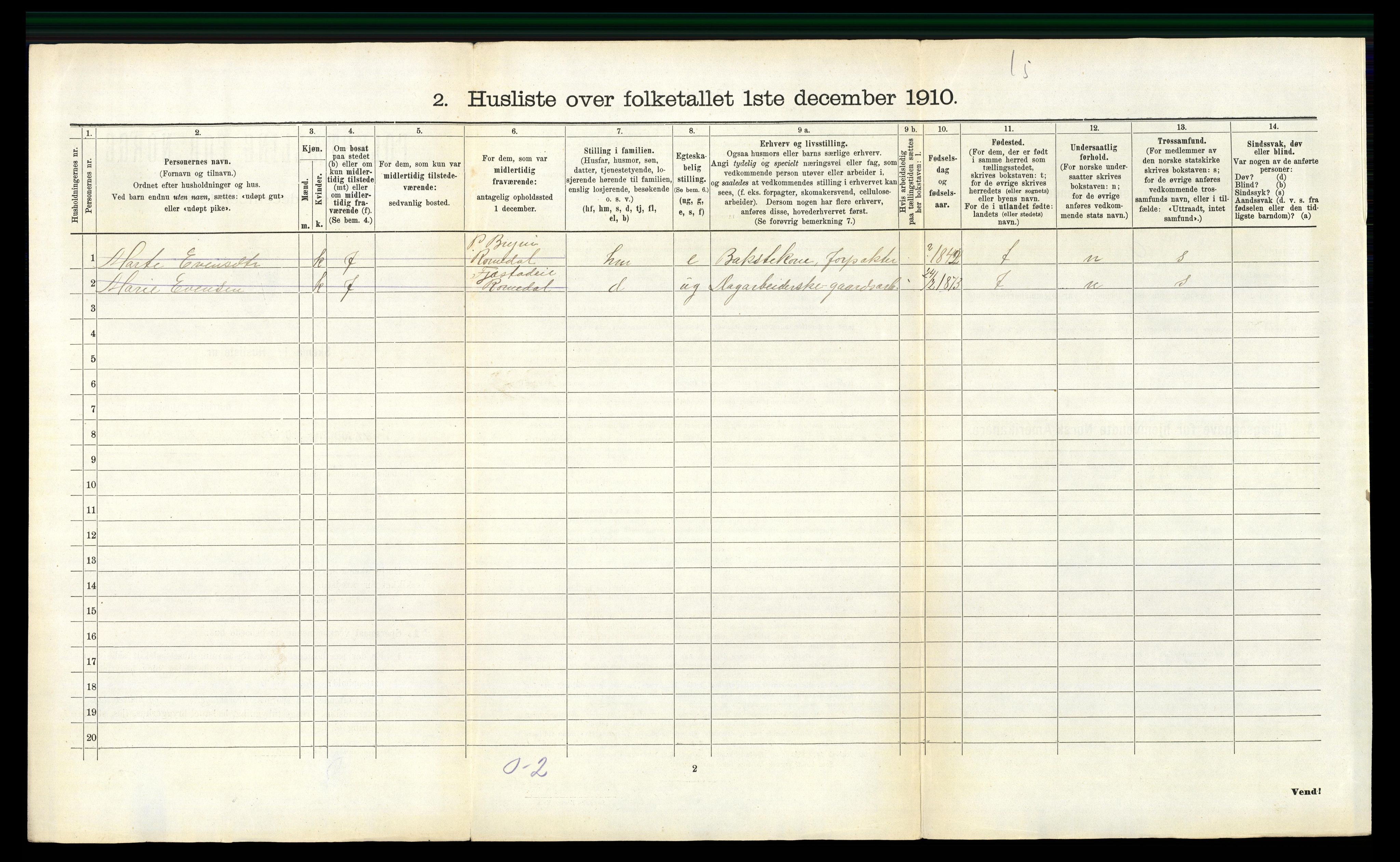 RA, 1910 census for Romedal, 1910, p. 1248