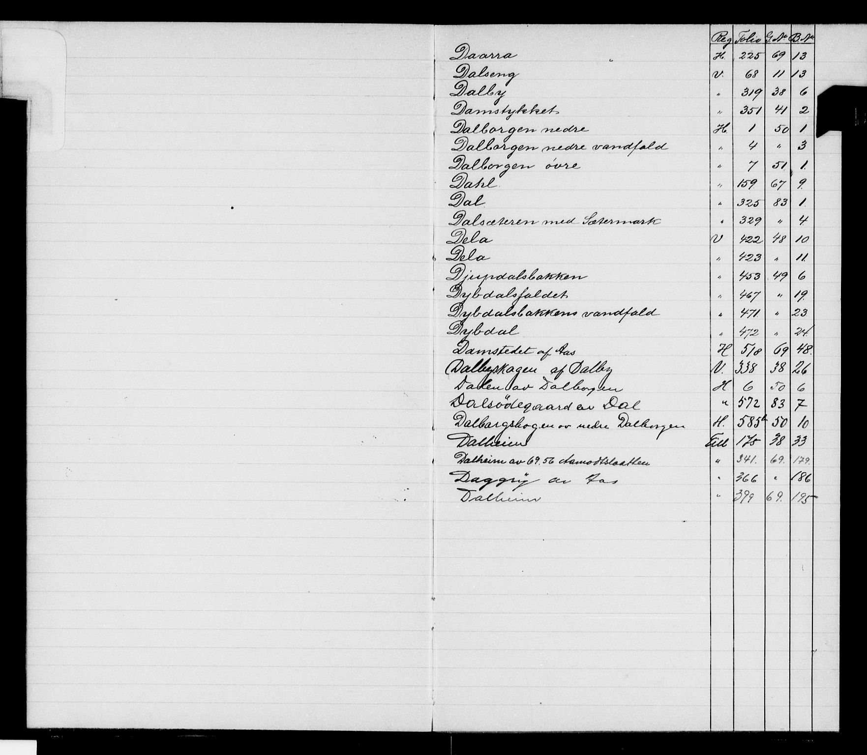 Toten tingrett, SAH/TING-006/H/Ha/Haa/L0046: Mortgage register no. 46