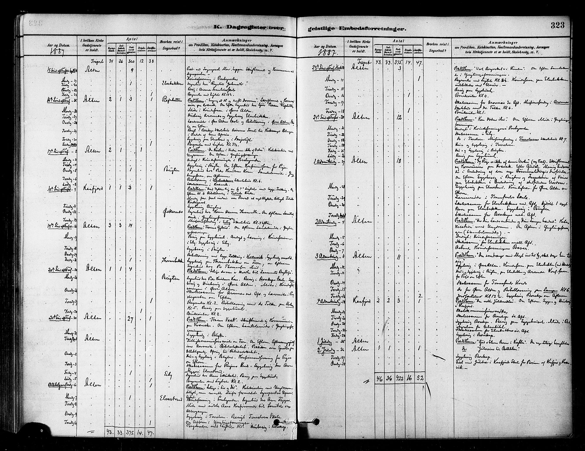 Alta sokneprestkontor, SATØ/S-1338/H/Ha/L0002.kirke: Parish register (official) no. 2, 1879-1892, p. 323