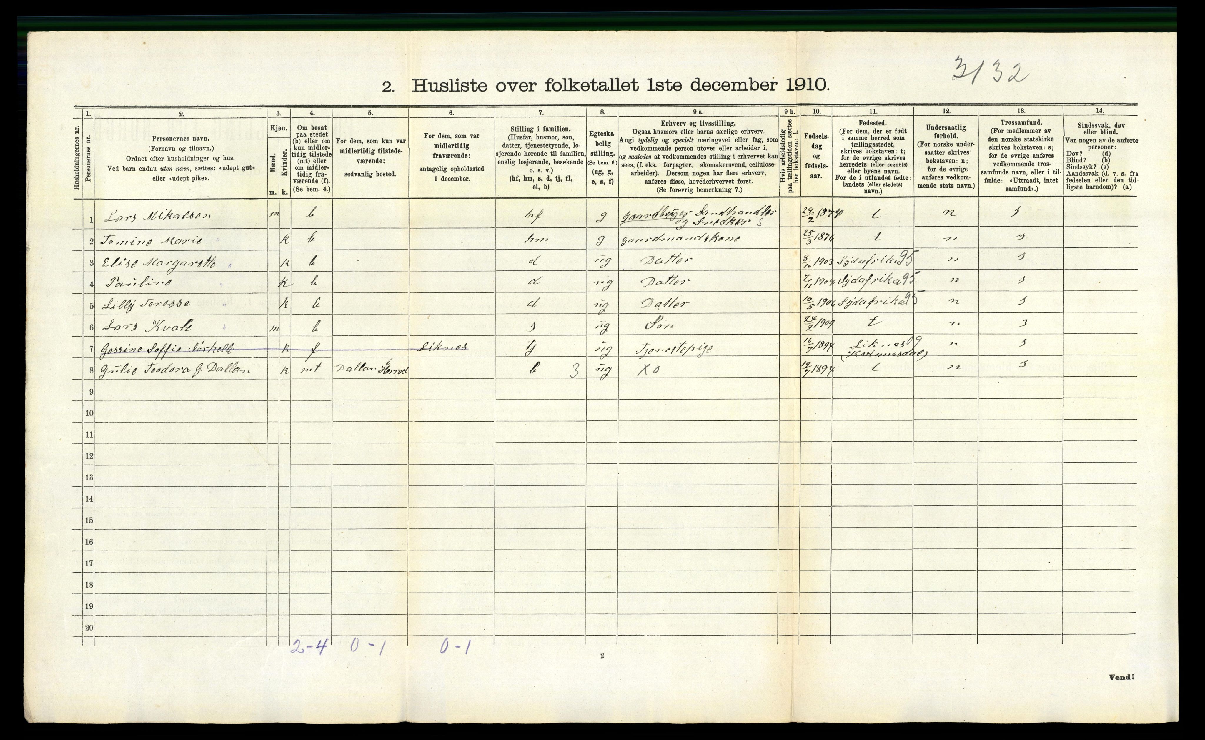 RA, 1910 census for Herad, 1910, p. 223