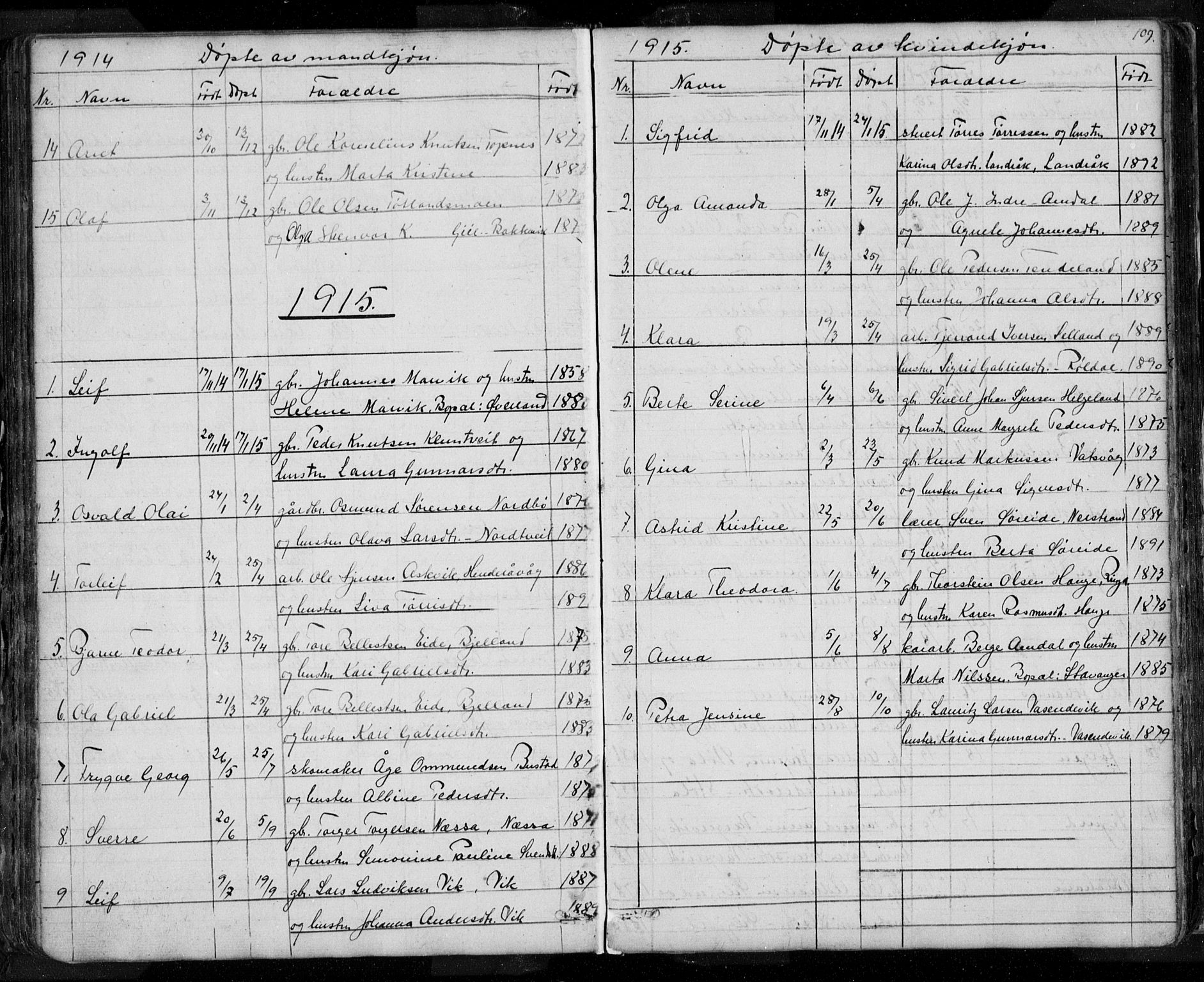 Nedstrand sokneprestkontor, SAST/A-101841/01/V: Parish register (copy) no. B 3, 1848-1933, p. 109