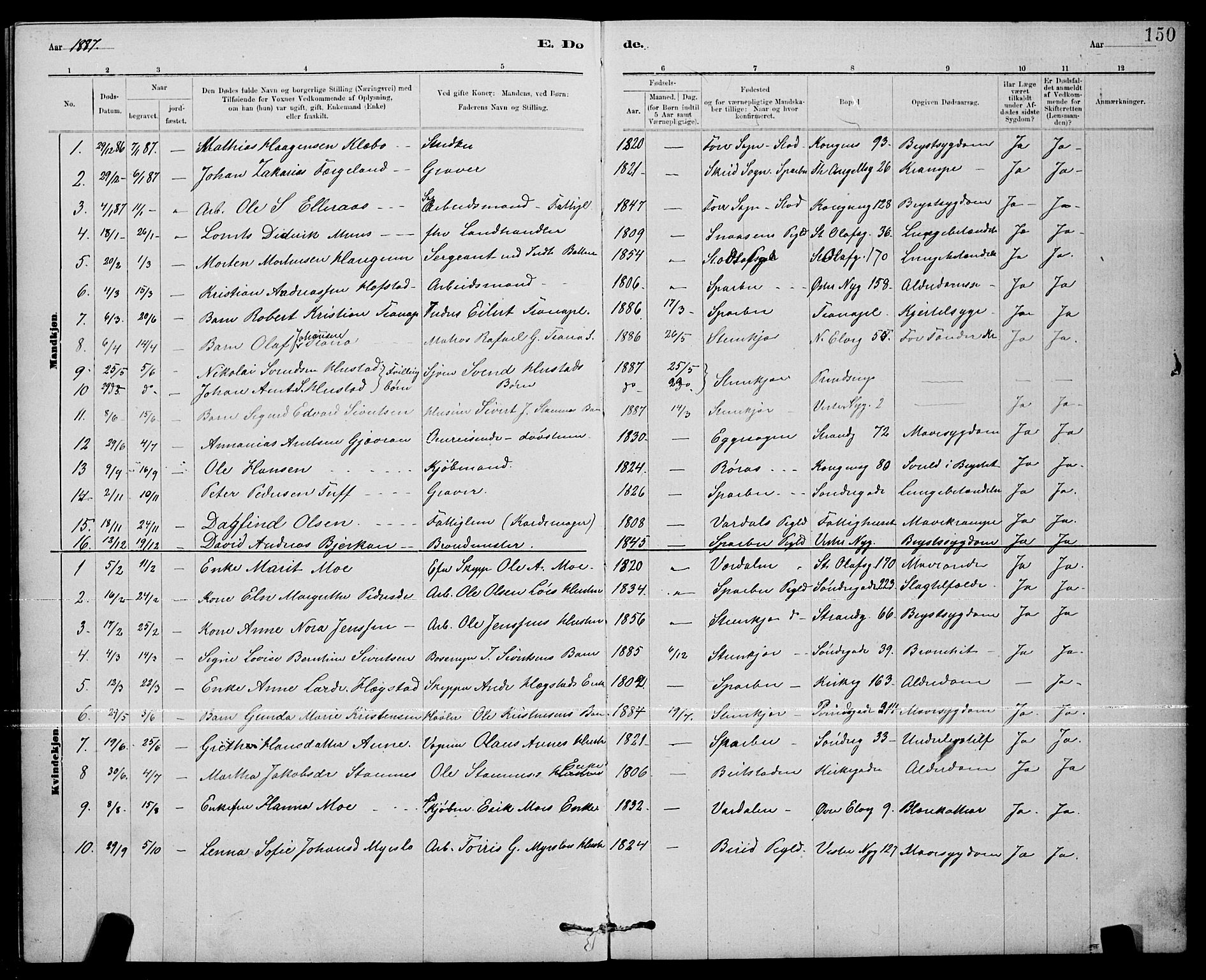 Ministerialprotokoller, klokkerbøker og fødselsregistre - Nord-Trøndelag, SAT/A-1458/739/L0374: Parish register (copy) no. 739C02, 1883-1898, p. 150