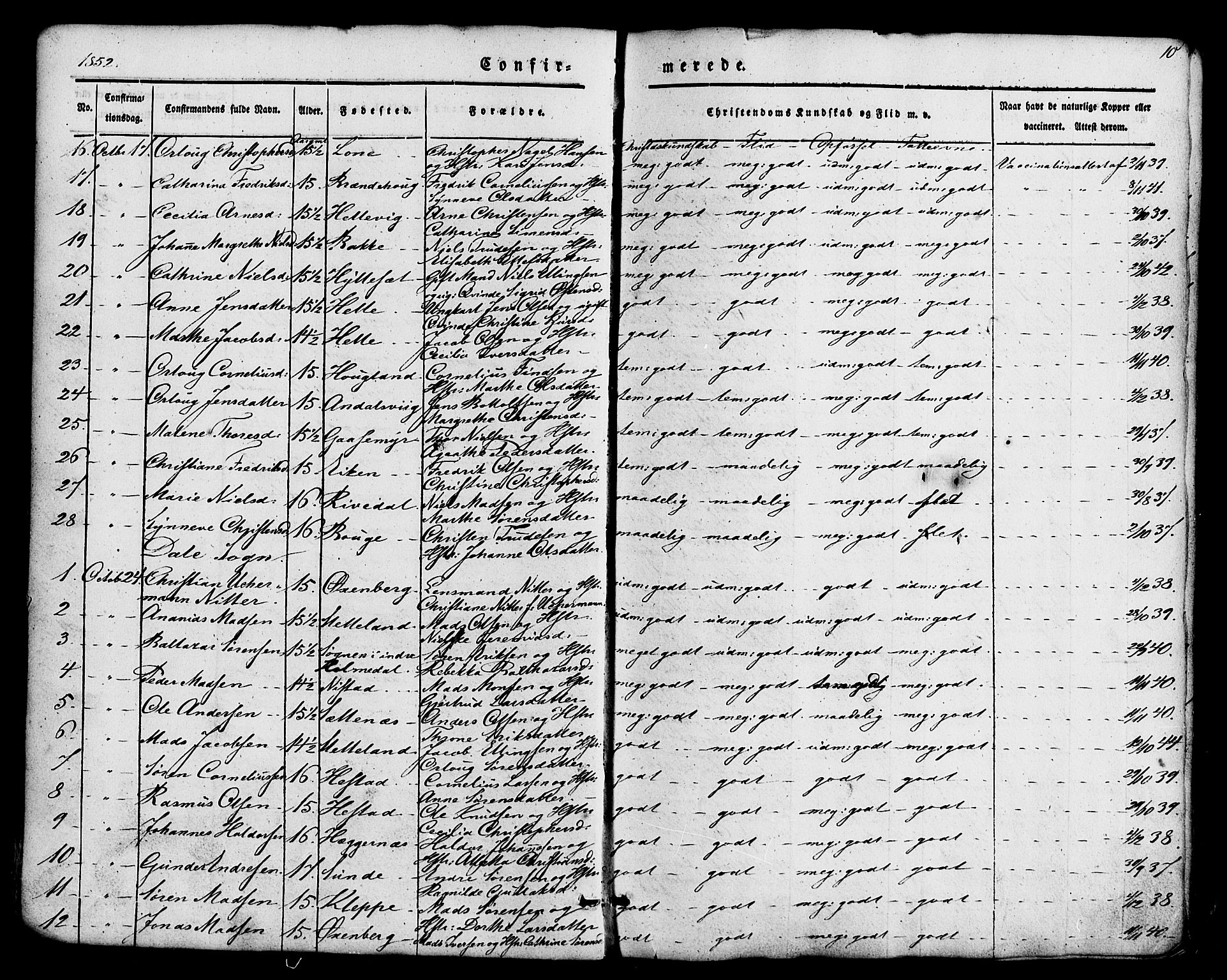 Fjaler sokneprestembete, AV/SAB-A-79801/H/Haa/Haaa/L0008: Parish register (official) no. A 8, 1850-1886, p. 10