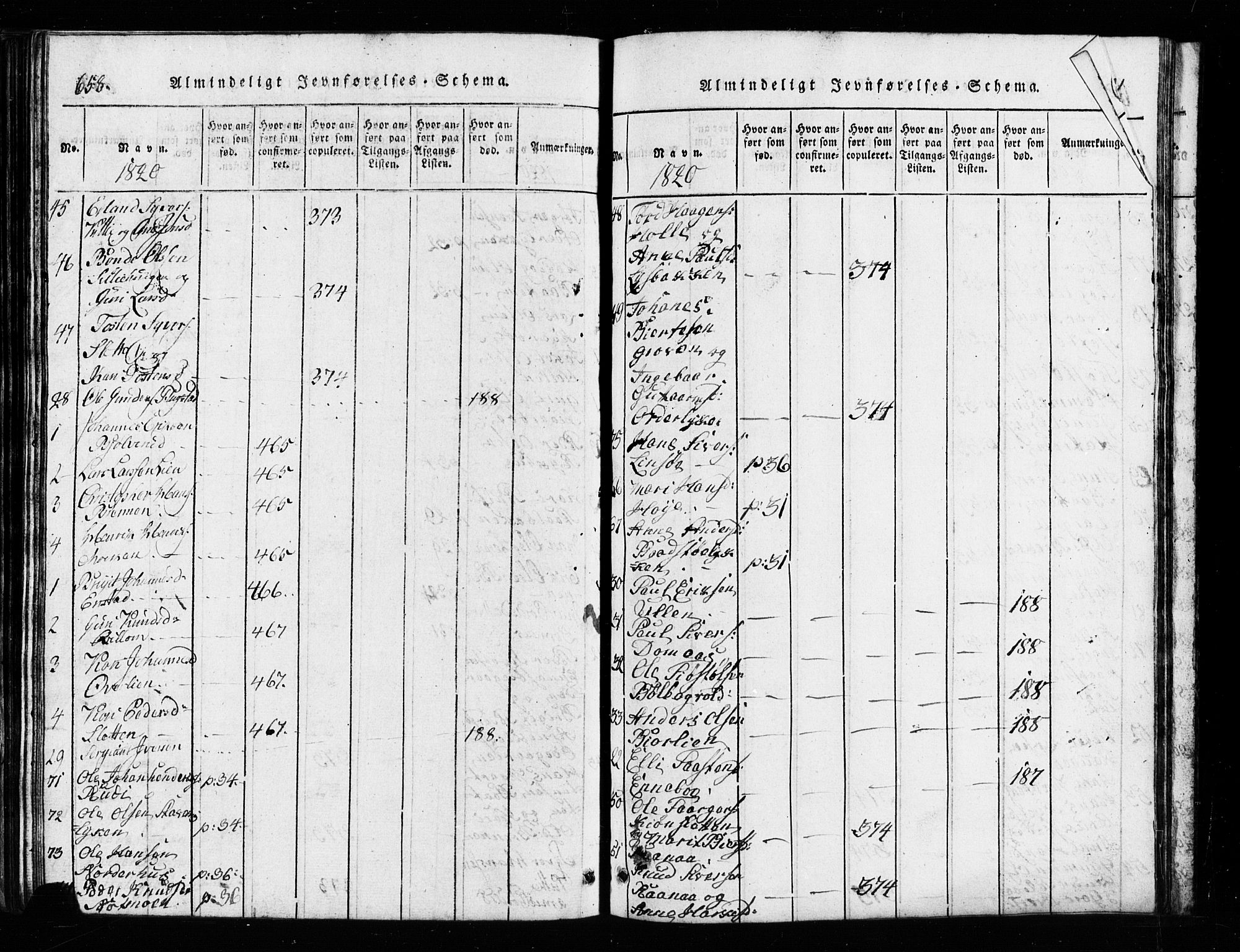 Lesja prestekontor, SAH/PREST-068/H/Ha/Hab/L0001: Parish register (copy) no. 1, 1820-1831, p. 658-659