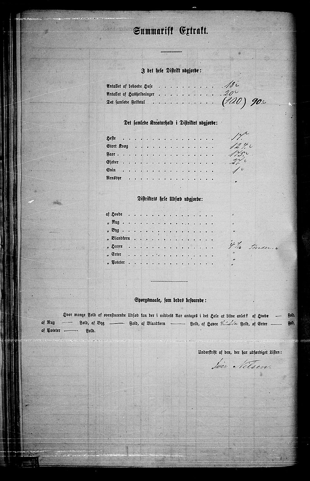 RA, 1865 census for Tynset, 1865, p. 41