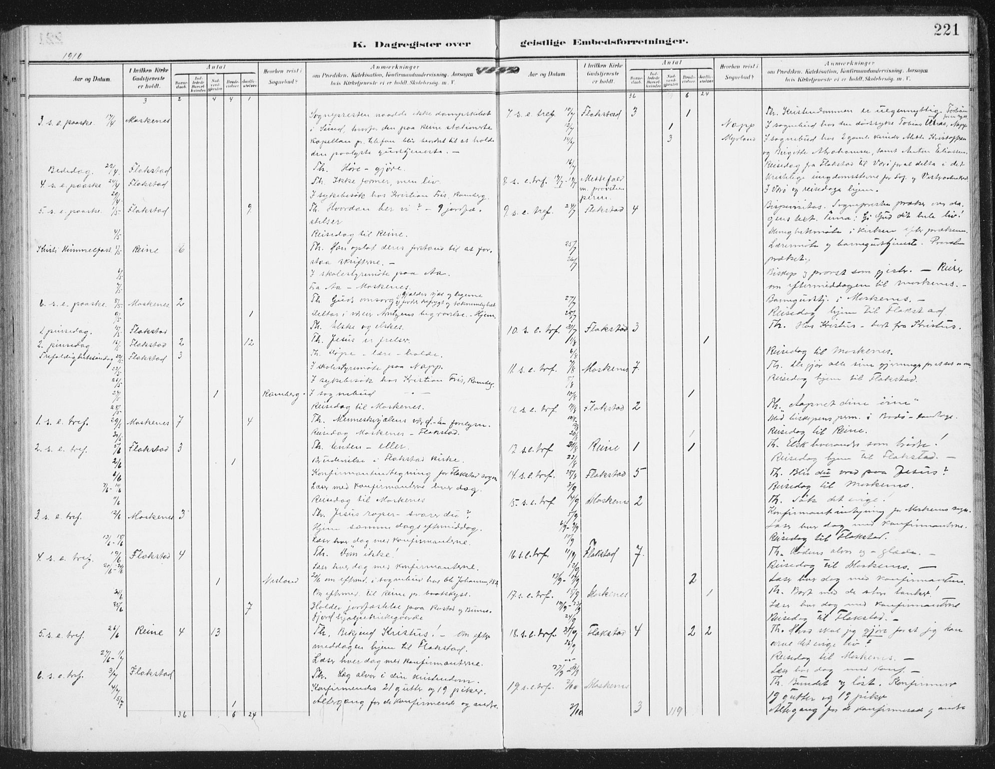 Ministerialprotokoller, klokkerbøker og fødselsregistre - Nordland, SAT/A-1459/885/L1206: Parish register (official) no. 885A07, 1905-1915, p. 221