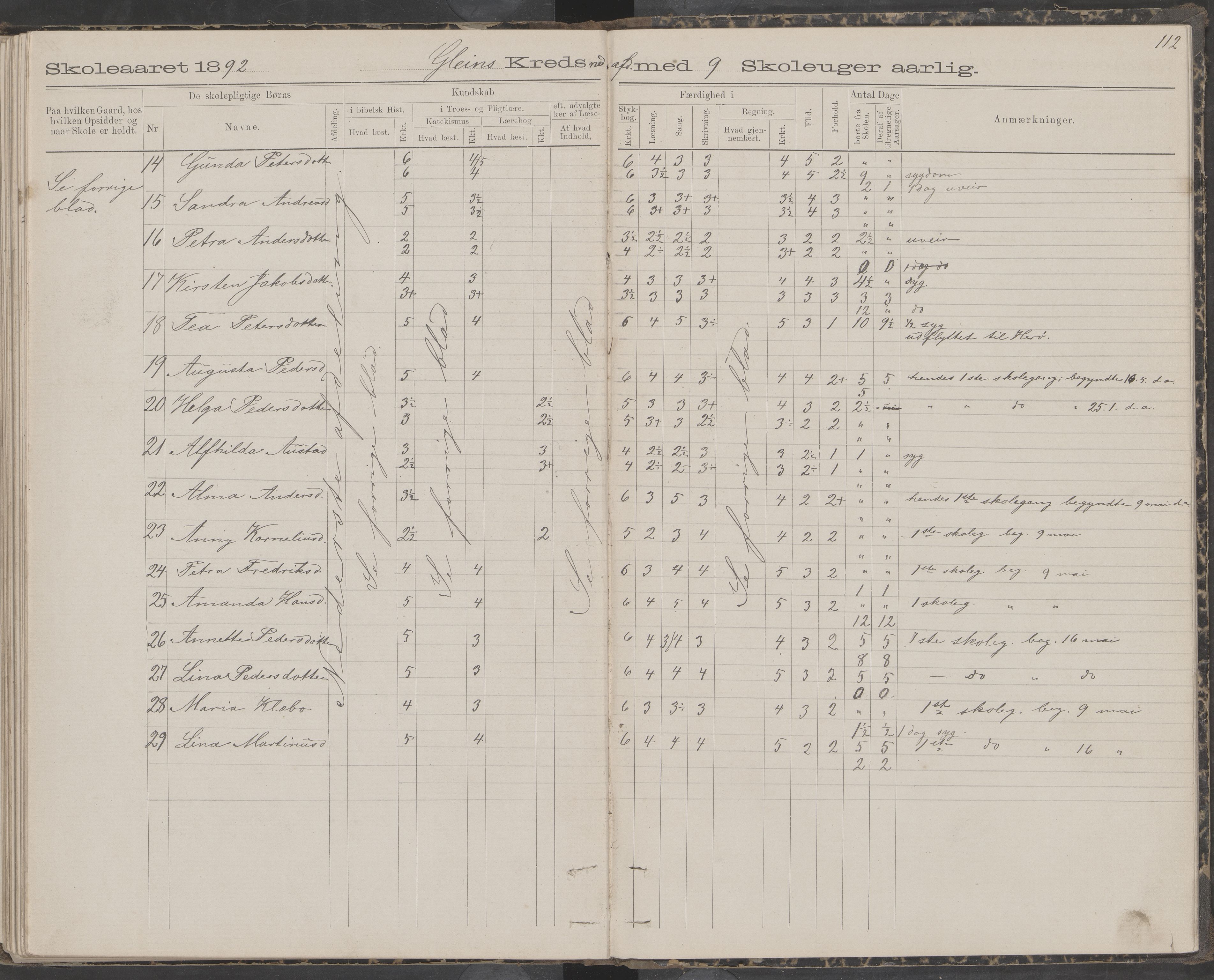 Dønna kommune. Snekkevik skolekrets, AIN/K-18270.510.07/442/L0002: Skoleprotokoll, 1888-1893