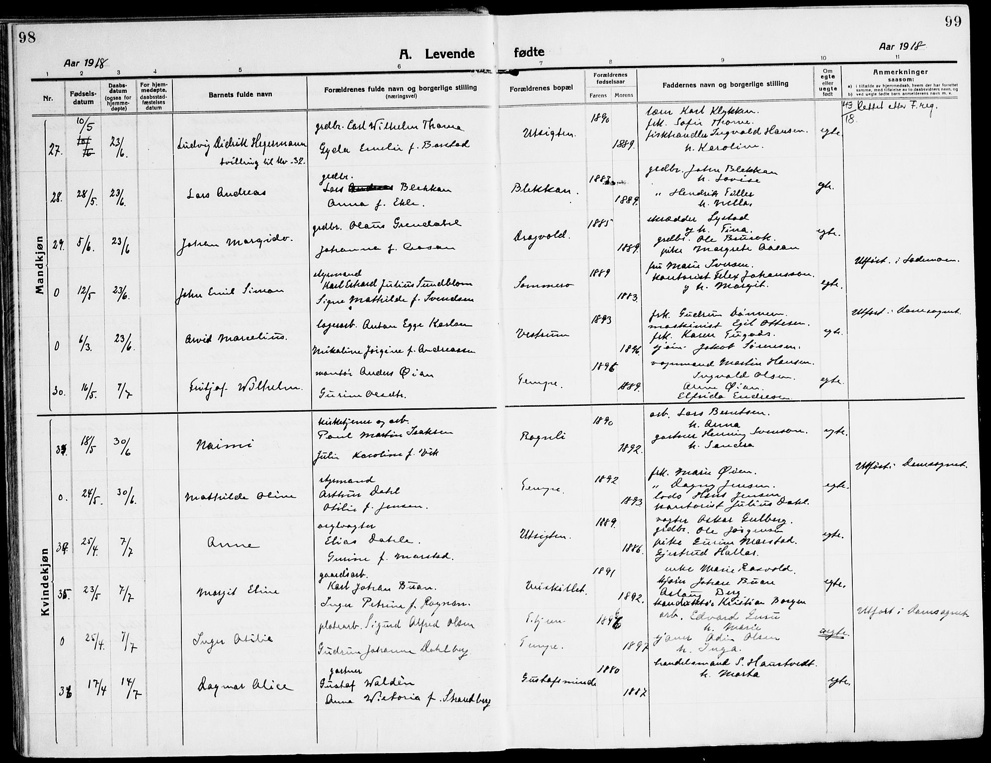 Ministerialprotokoller, klokkerbøker og fødselsregistre - Sør-Trøndelag, SAT/A-1456/607/L0321: Parish register (official) no. 607A05, 1916-1935, p. 98-99