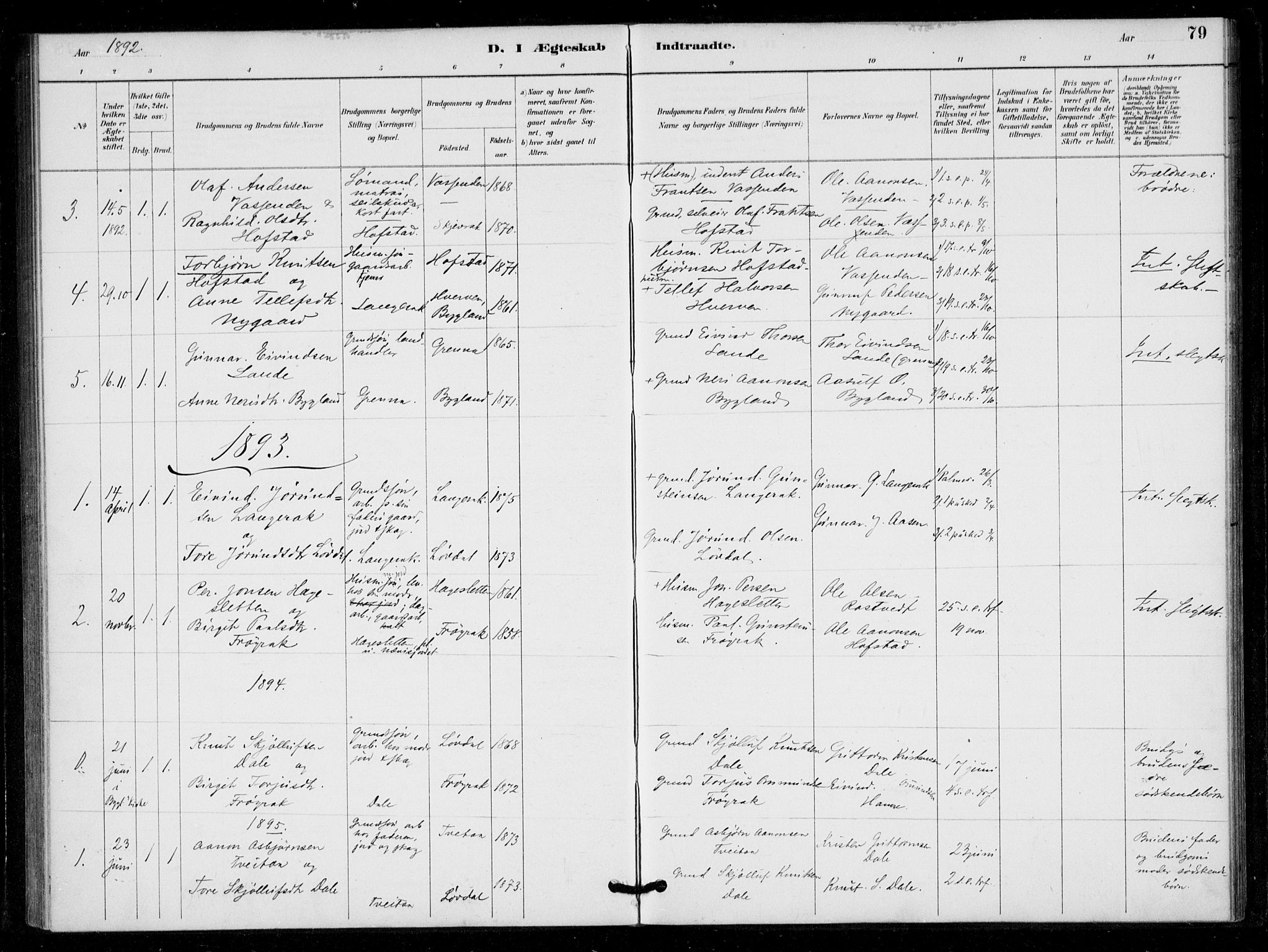 Bygland sokneprestkontor, SAK/1111-0006/F/Fa/Fad/L0001: Parish register (official) no. A 1, 1885-1906, p. 79