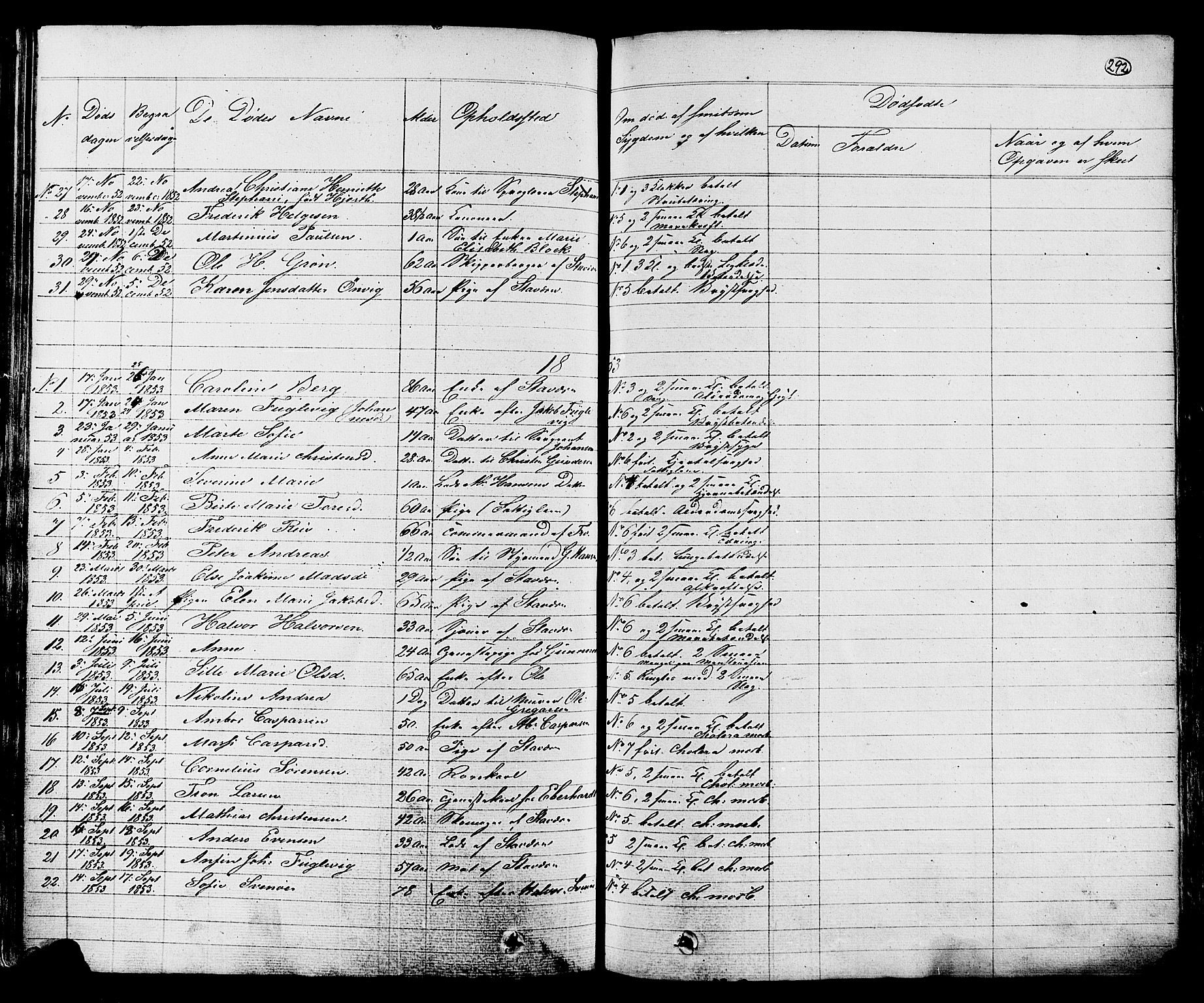 Stavern kirkebøker, AV/SAKO-A-318/G/Ga/L0002: Parish register (copy) no. 2, 1839-1909, p. 292