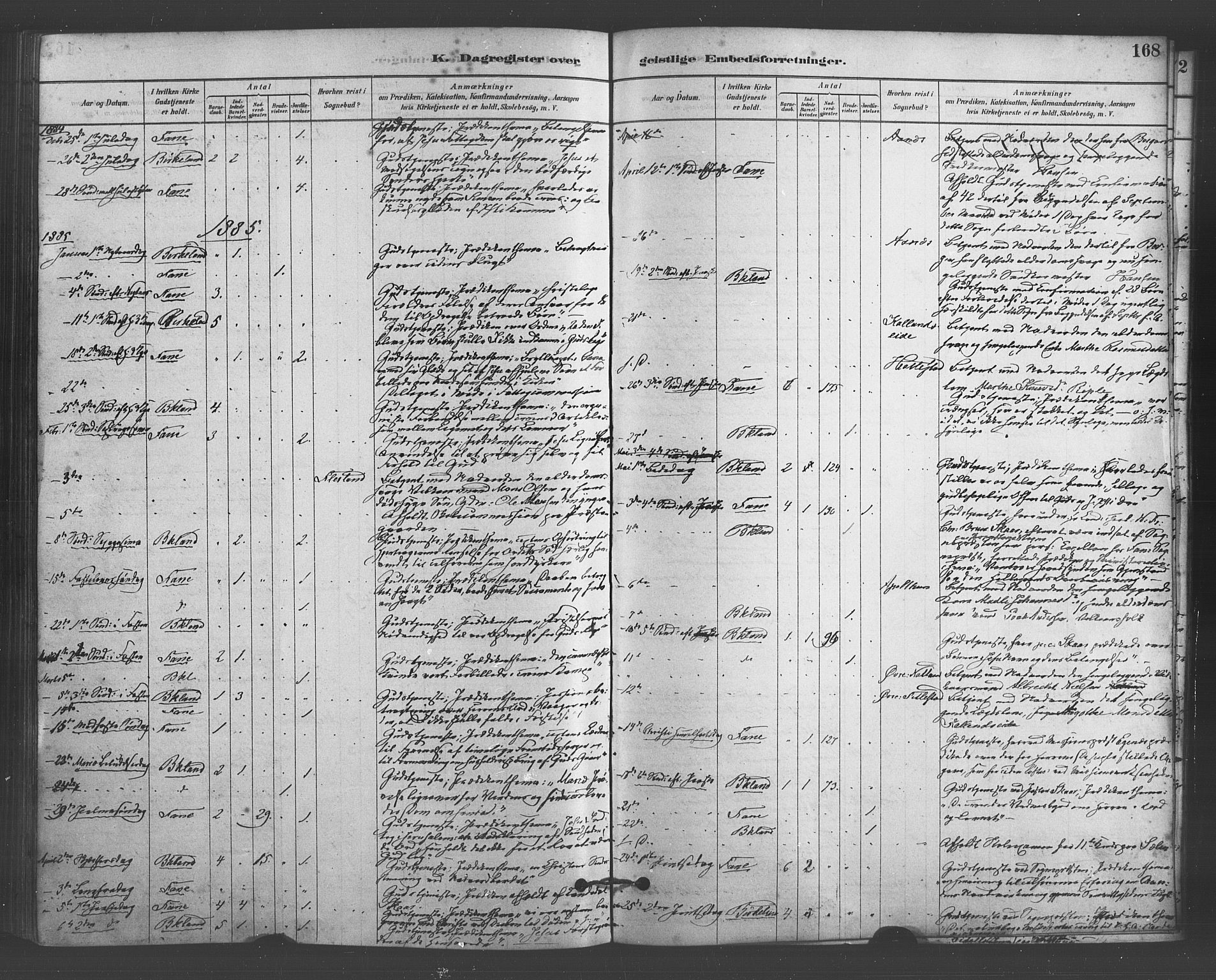 Fana Sokneprestembete, SAB/A-75101/H/Haa/Haab/L0001: Parish register (official) no. B 1, 1878-1889, p. 168