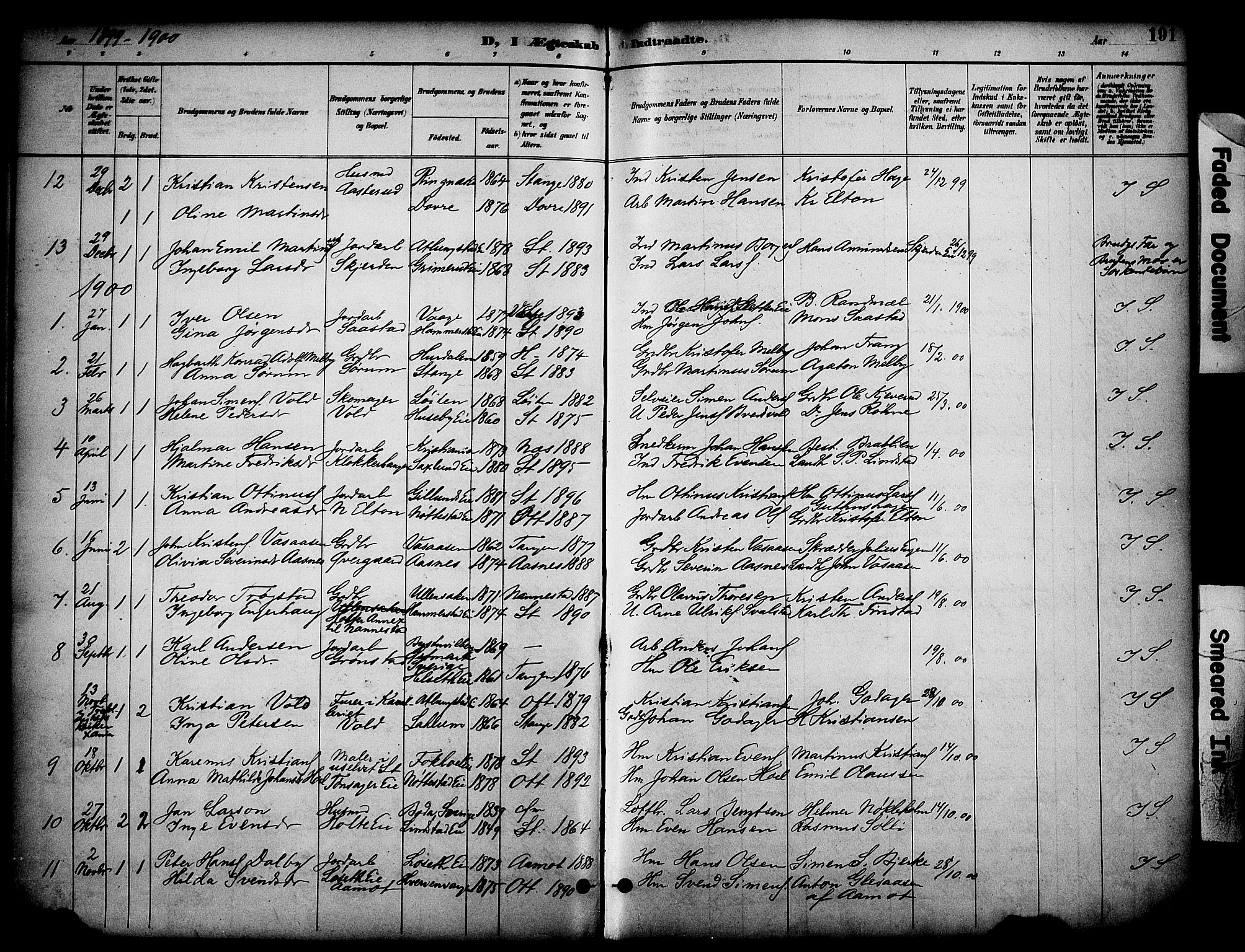 Stange prestekontor, SAH/PREST-002/K/L0020: Parish register (official) no. 20, 1894-1905, p. 191