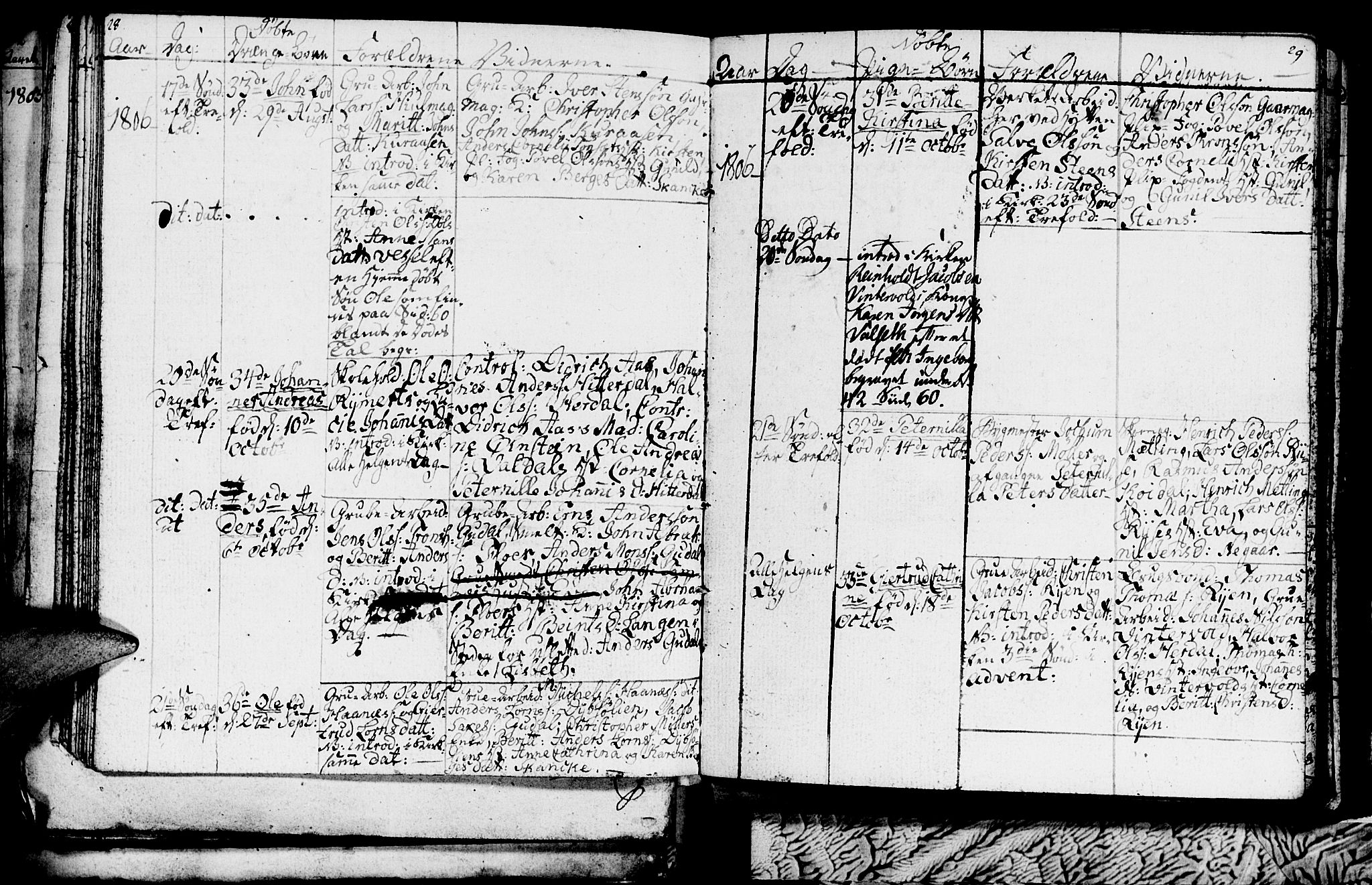 Ministerialprotokoller, klokkerbøker og fødselsregistre - Sør-Trøndelag, SAT/A-1456/681/L0937: Parish register (copy) no. 681C01, 1798-1810, p. 28-29