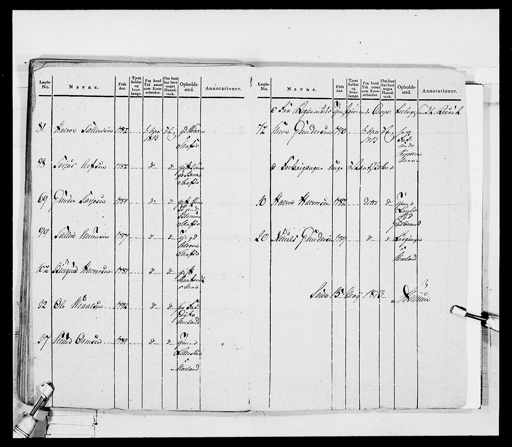 Generalitets- og kommissariatskollegiet, Det kongelige norske kommissariatskollegium, AV/RA-EA-5420/E/Eh/L0116: Telemarkske nasjonale infanteriregiment, 1810, p. 464