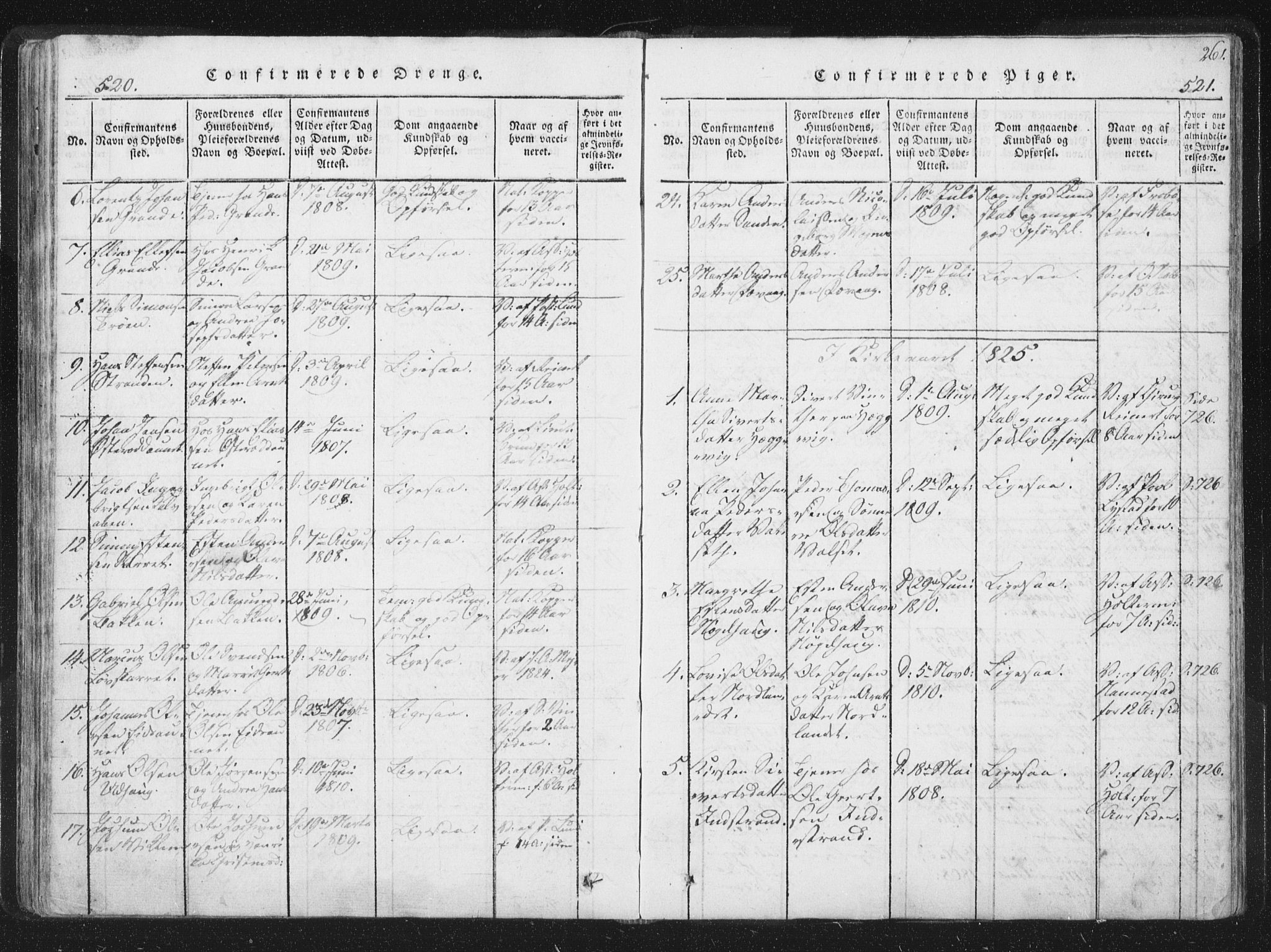 Ministerialprotokoller, klokkerbøker og fødselsregistre - Sør-Trøndelag, SAT/A-1456/659/L0734: Parish register (official) no. 659A04, 1818-1825, p. 520-521