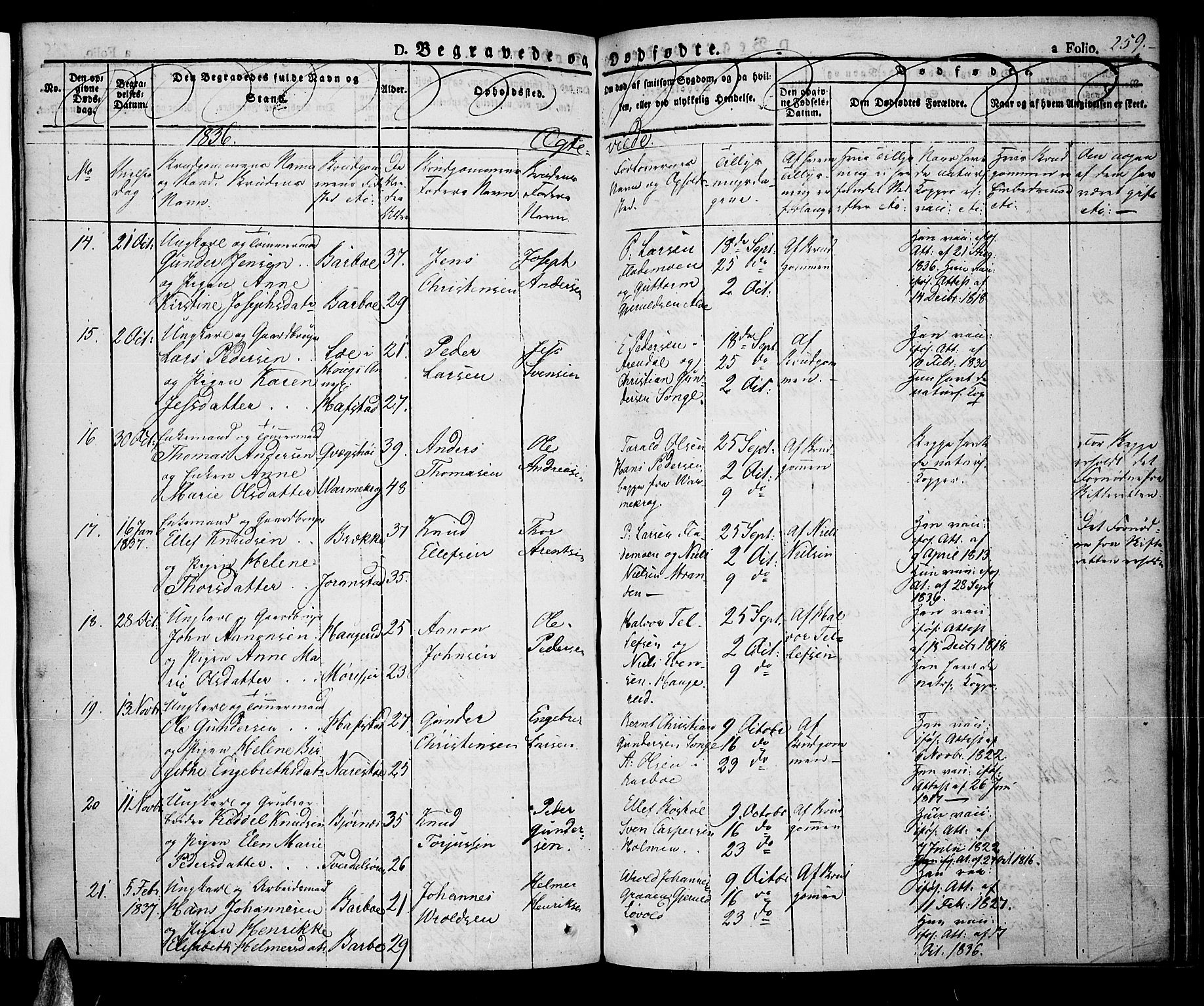 Tromøy sokneprestkontor, AV/SAK-1111-0041/F/Fa/L0003: Parish register (official) no. A 3, 1825-1837, p. 259