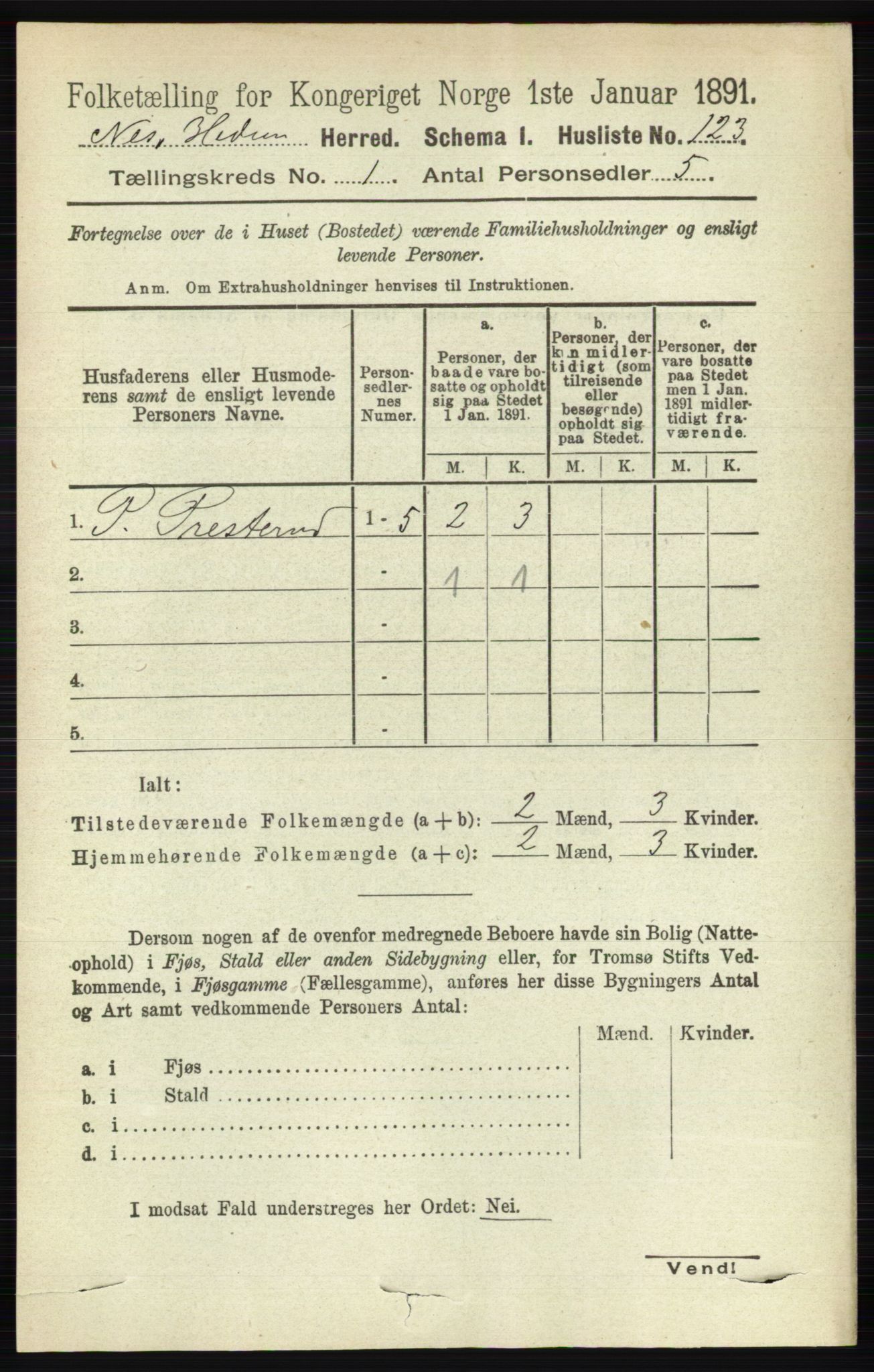 RA, 1891 census for 0411 Nes, 1891, p. 152