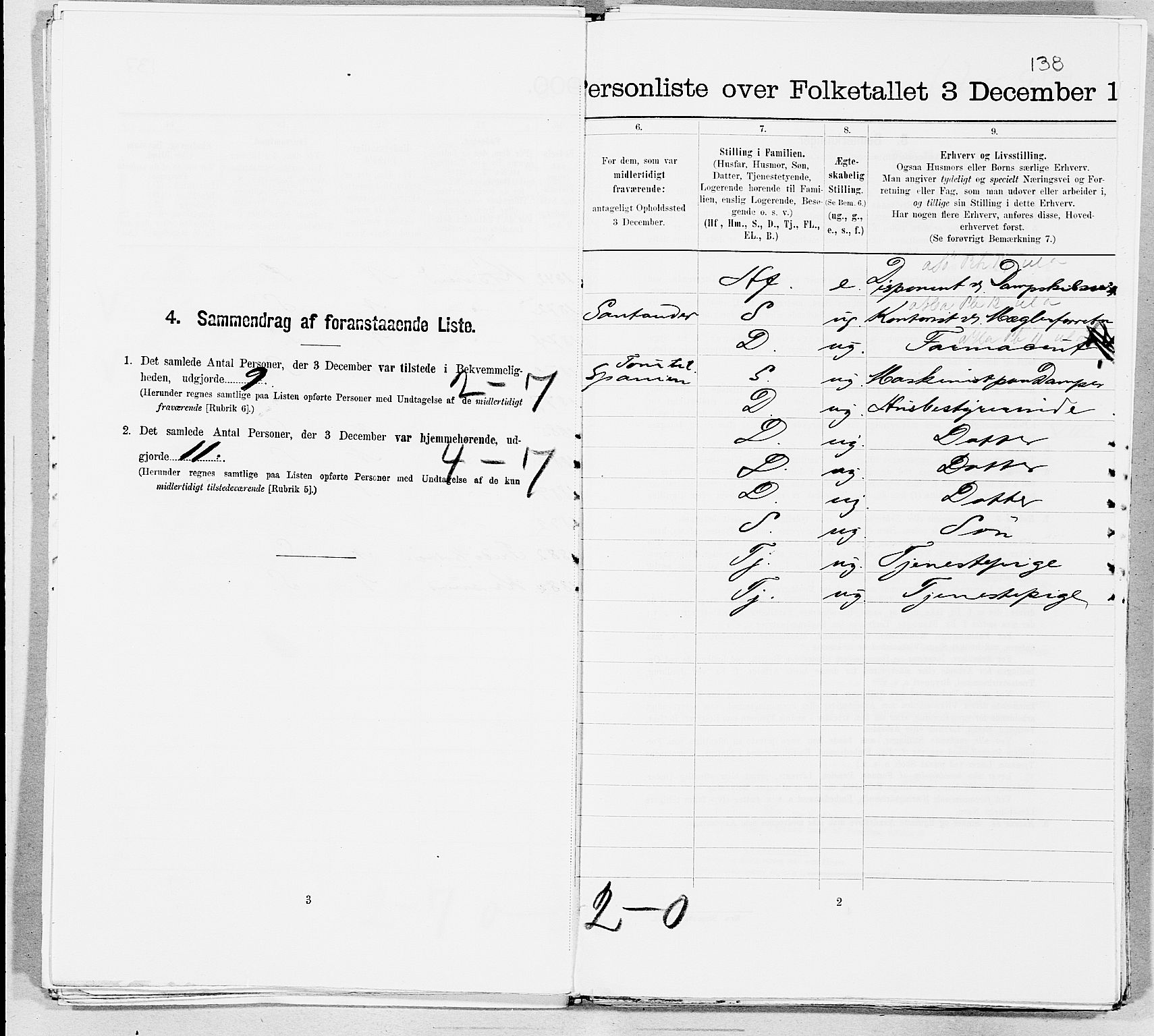 SAT, 1900 census for Kristiansund, 1900, p. 6674