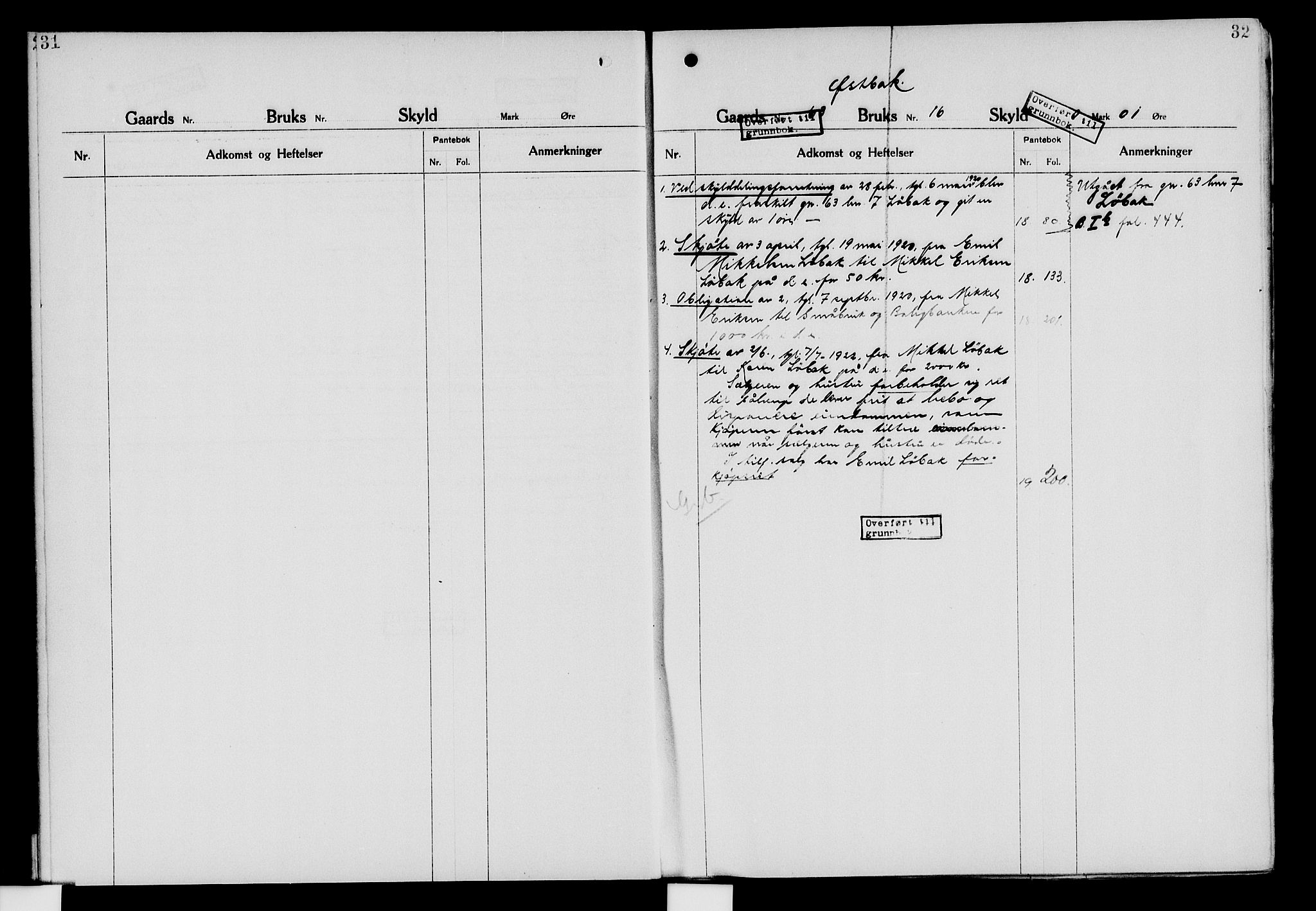 Nord-Hedmark sorenskriveri, SAH/TING-012/H/Ha/Had/Hade/L0006: Mortgage register no. 4.6, 1920-1940, p. 31-32