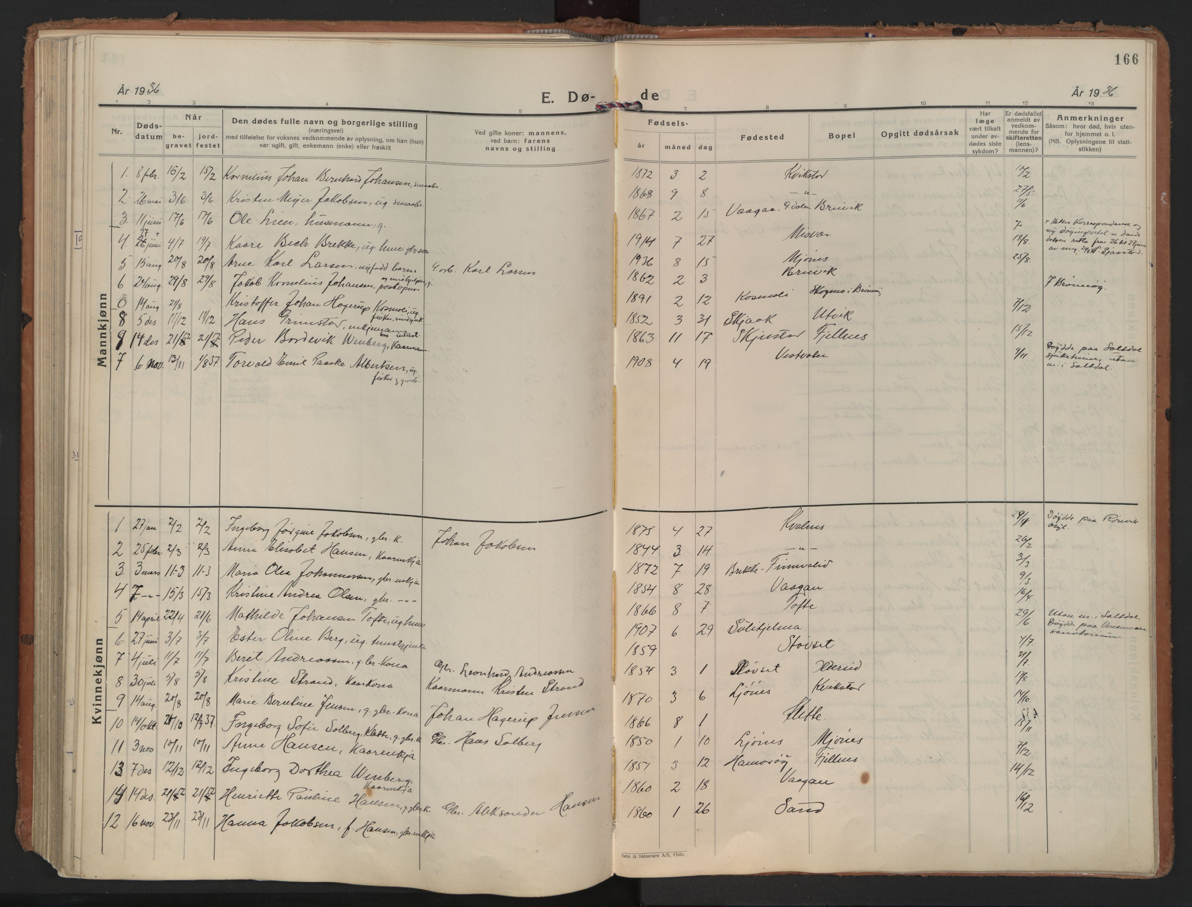 Ministerialprotokoller, klokkerbøker og fødselsregistre - Nordland, SAT/A-1459/852/L0749: Parish register (official) no. 852A19, 1933-1951, p. 166