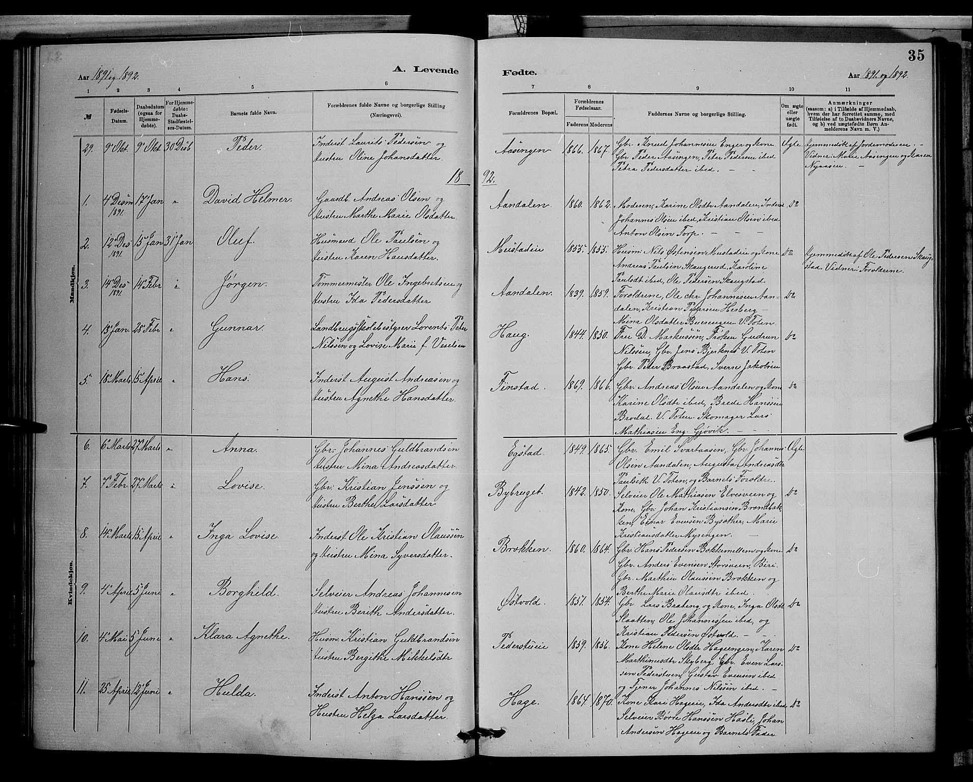 Vardal prestekontor, SAH/PREST-100/H/Ha/Hab/L0008: Parish register (copy) no. 8, 1881-1898, p. 35