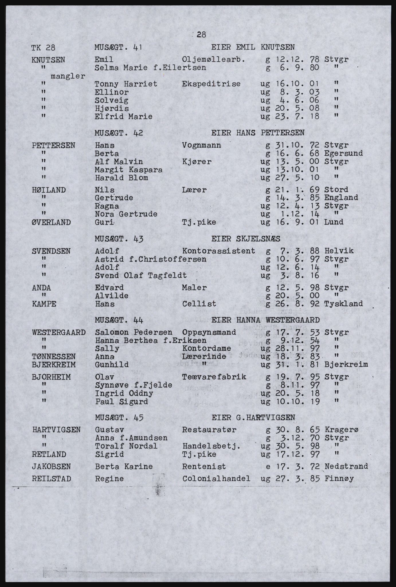 SAST, Copy of 1920 census for Stavanger, 1920, p. 34