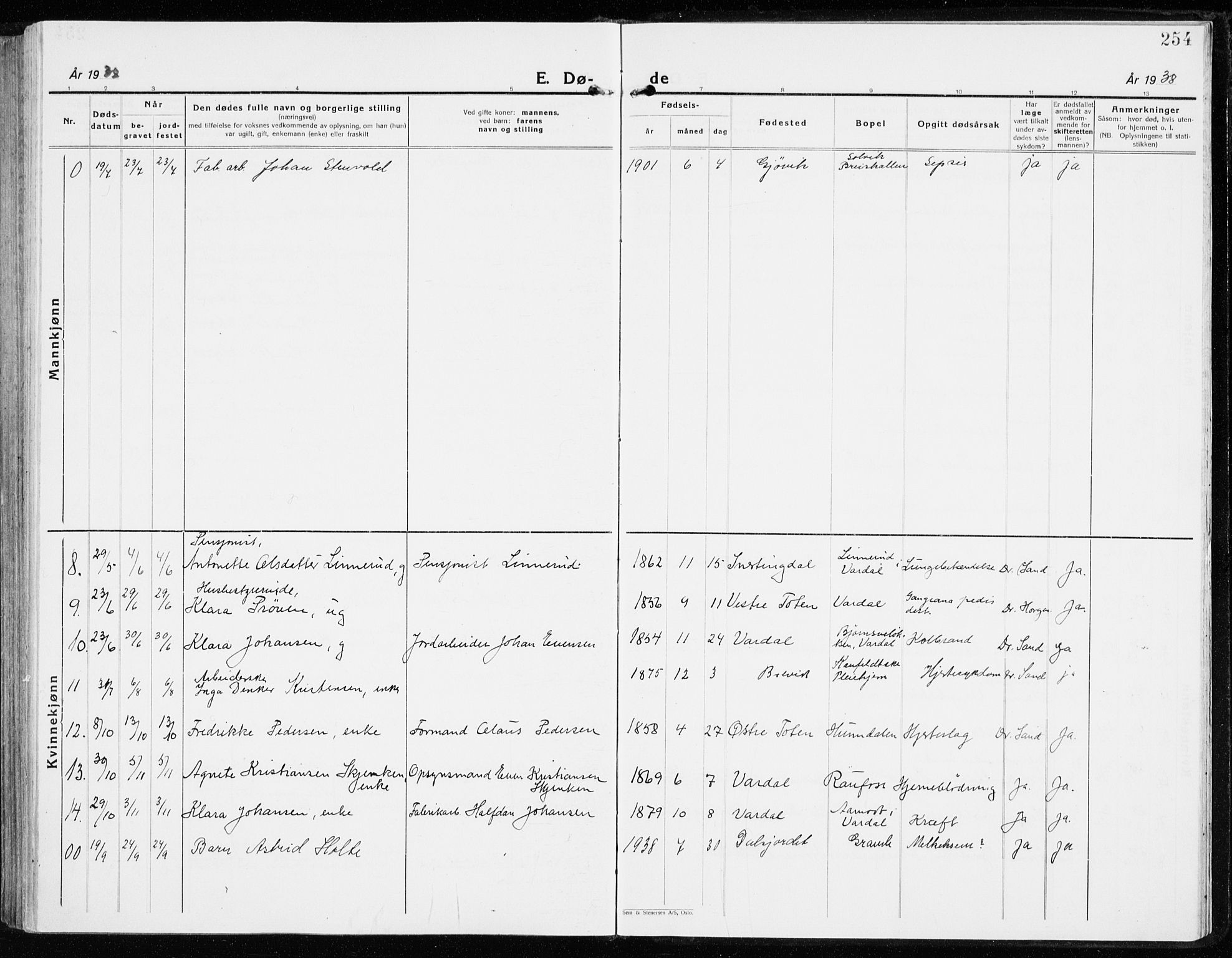 Vardal prestekontor, SAH/PREST-100/H/Ha/Haa/L0018: Parish register (official) no. 18, 1930-1945, p. 254
