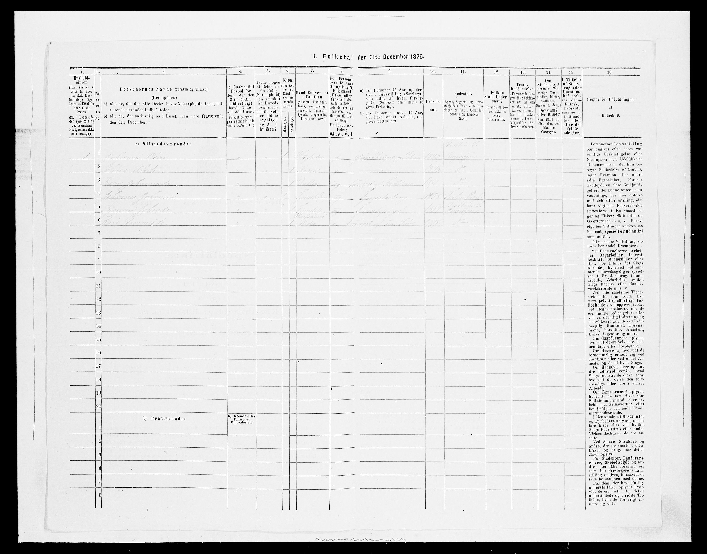 SAH, 1875 census for 0412P Ringsaker, 1875, p. 3571