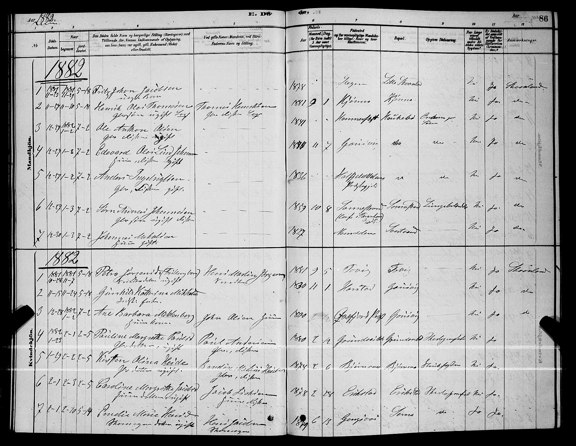 Trondenes sokneprestkontor, SATØ/S-1319/H/Hb/L0010klokker: Parish register (copy) no. 10, 1878-1890, p. 86