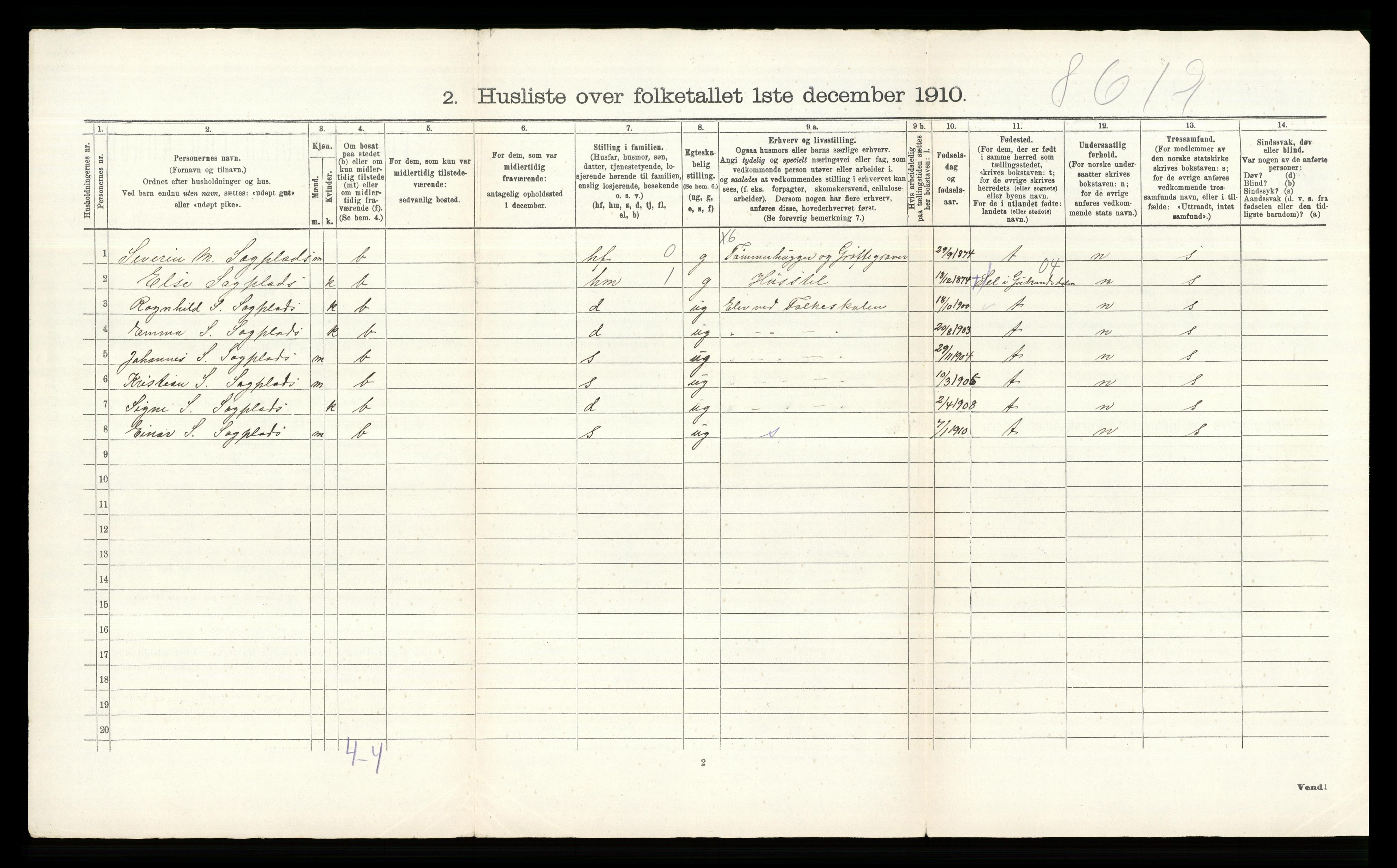 RA, 1910 census for Lille Elvedalen, 1910, p. 68