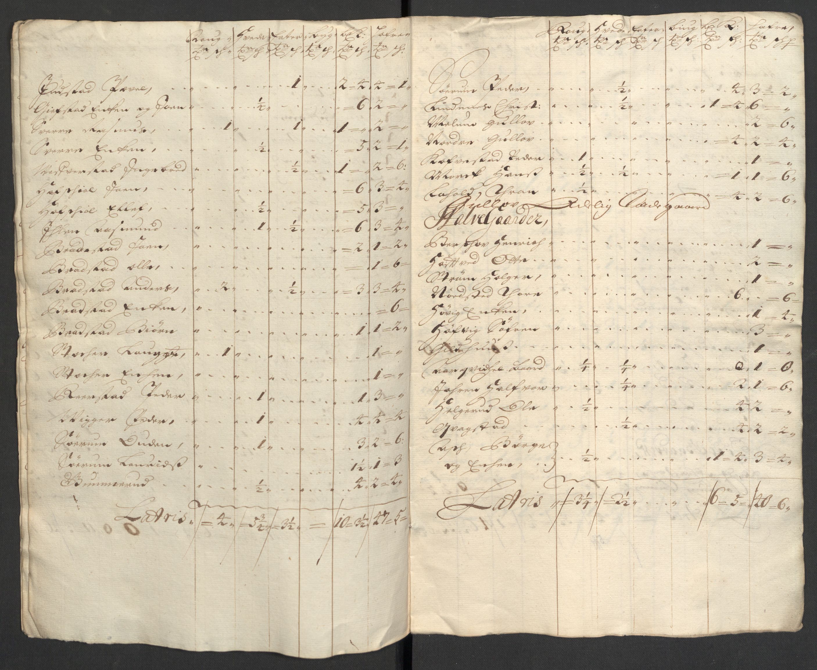 Rentekammeret inntil 1814, Reviderte regnskaper, Fogderegnskap, AV/RA-EA-4092/R30/L1697: Fogderegnskap Hurum, Røyken, Eiker og Lier, 1700-1701, p. 48