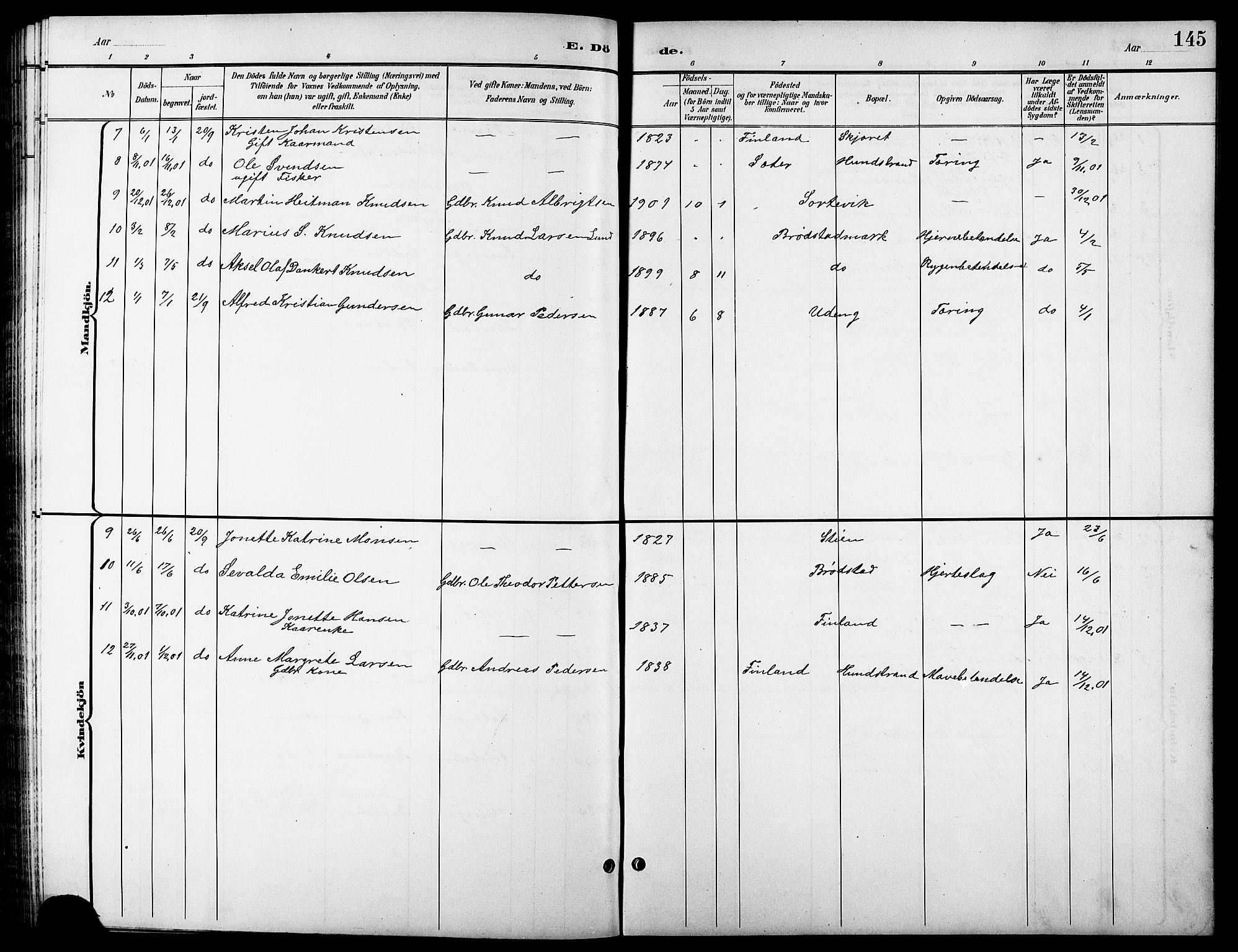 Tranøy sokneprestkontor, AV/SATØ-S-1313/I/Ia/Iab/L0014klokker: Parish register (copy) no. 14, 1896-1918, p. 145