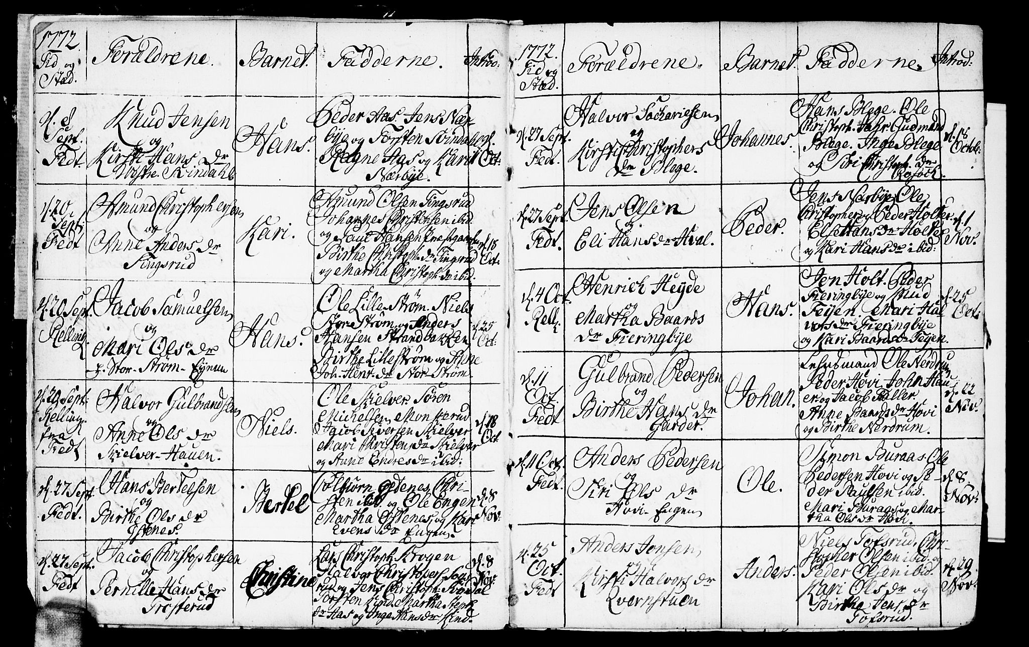 Fet prestekontor Kirkebøker, AV/SAO-A-10370a/F/Fa/L0005: Parish register (official) no. I 5, 1772-1796