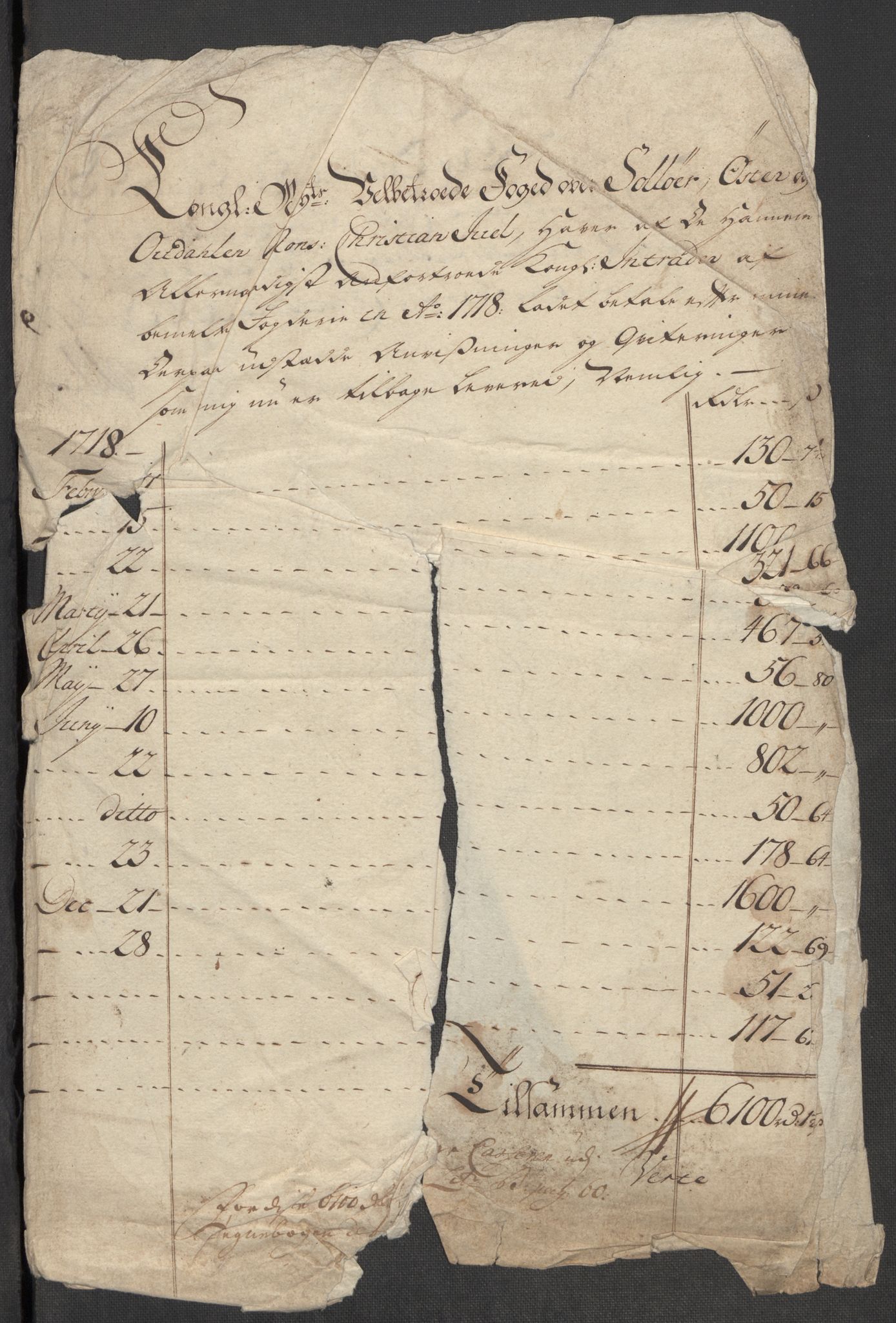 Rentekammeret inntil 1814, Reviderte regnskaper, Fogderegnskap, AV/RA-EA-4092/R13/L0857: Fogderegnskap Solør, Odal og Østerdal, 1718, p. 320