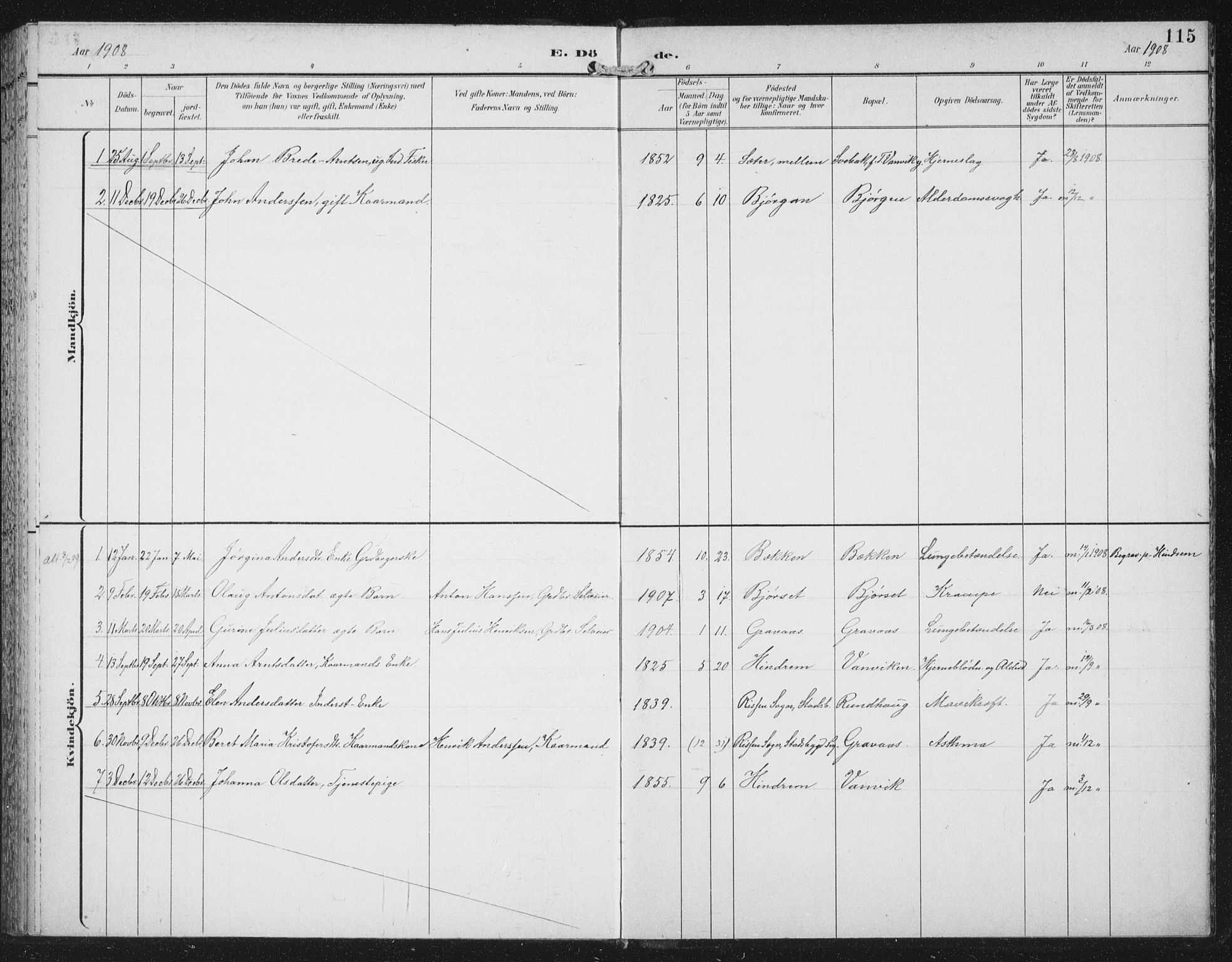 Ministerialprotokoller, klokkerbøker og fødselsregistre - Nord-Trøndelag, SAT/A-1458/702/L0024: Parish register (official) no. 702A02, 1898-1914, p. 115