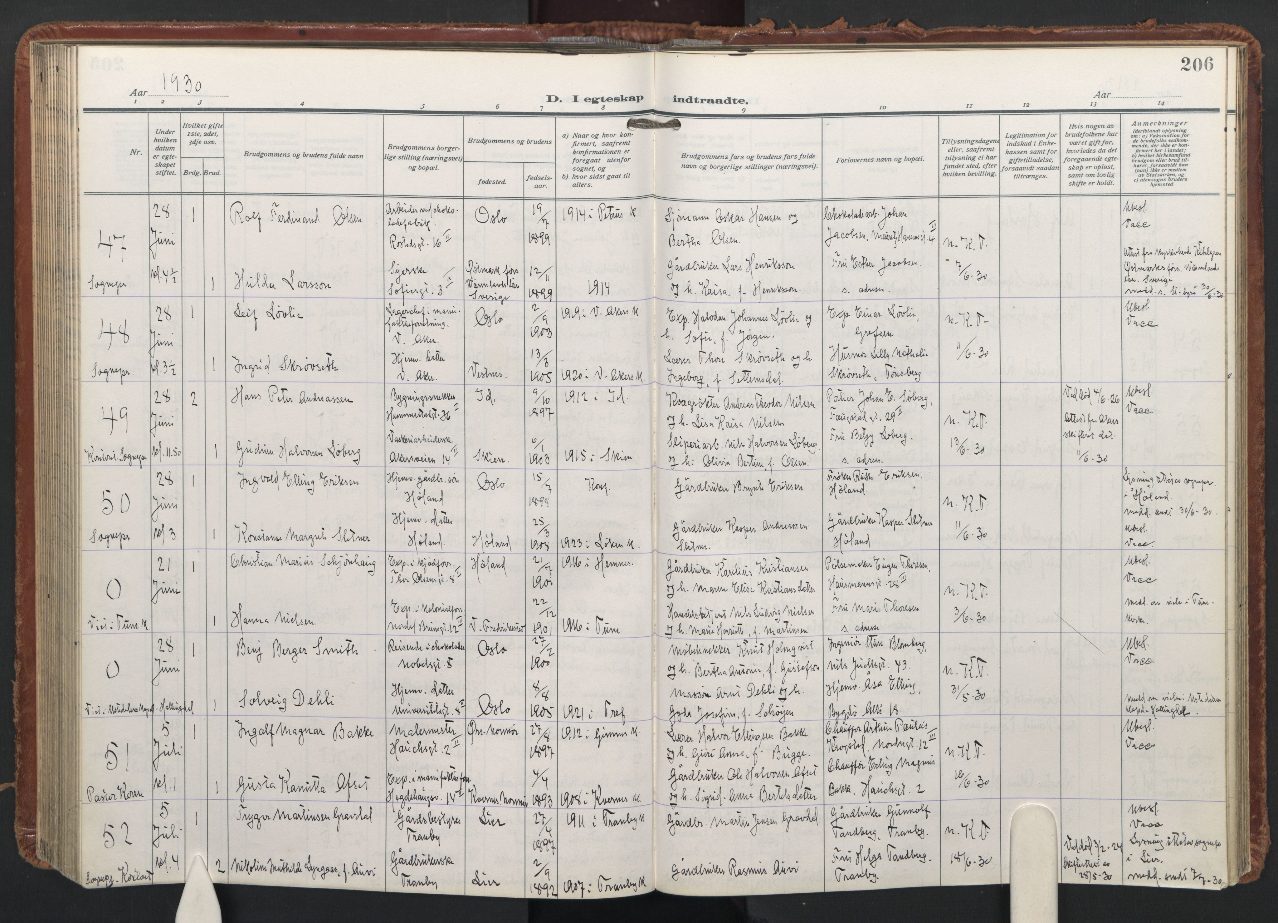 Trefoldighet prestekontor Kirkebøker, AV/SAO-A-10882/F/Fc/L0009: Parish register (official) no. III 9, 1922-1936, p. 206