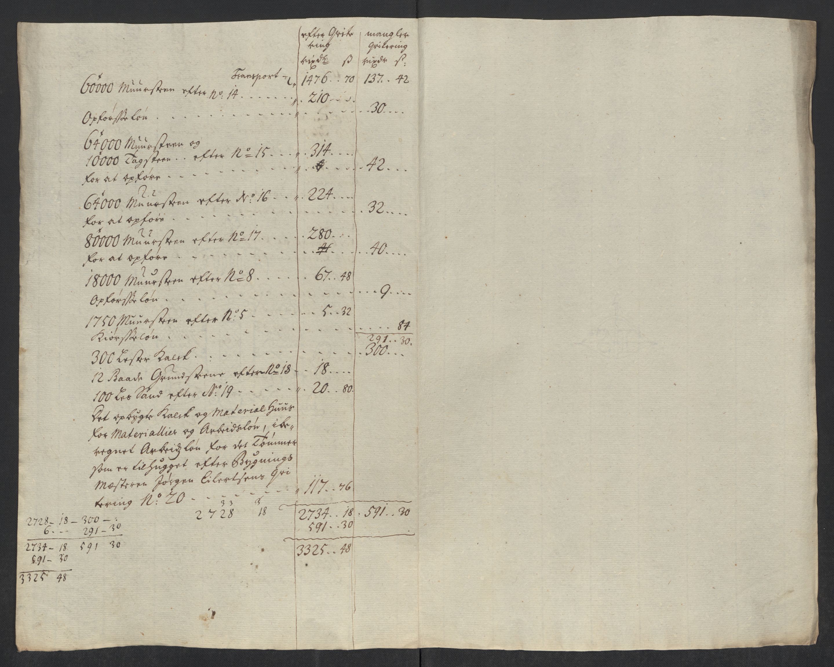 Rentekammeret inntil 1814, Reviderte regnskaper, Fogderegnskap, AV/RA-EA-4092/R10/L0453: Fogderegnskap Aker og Follo, 1715, p. 380