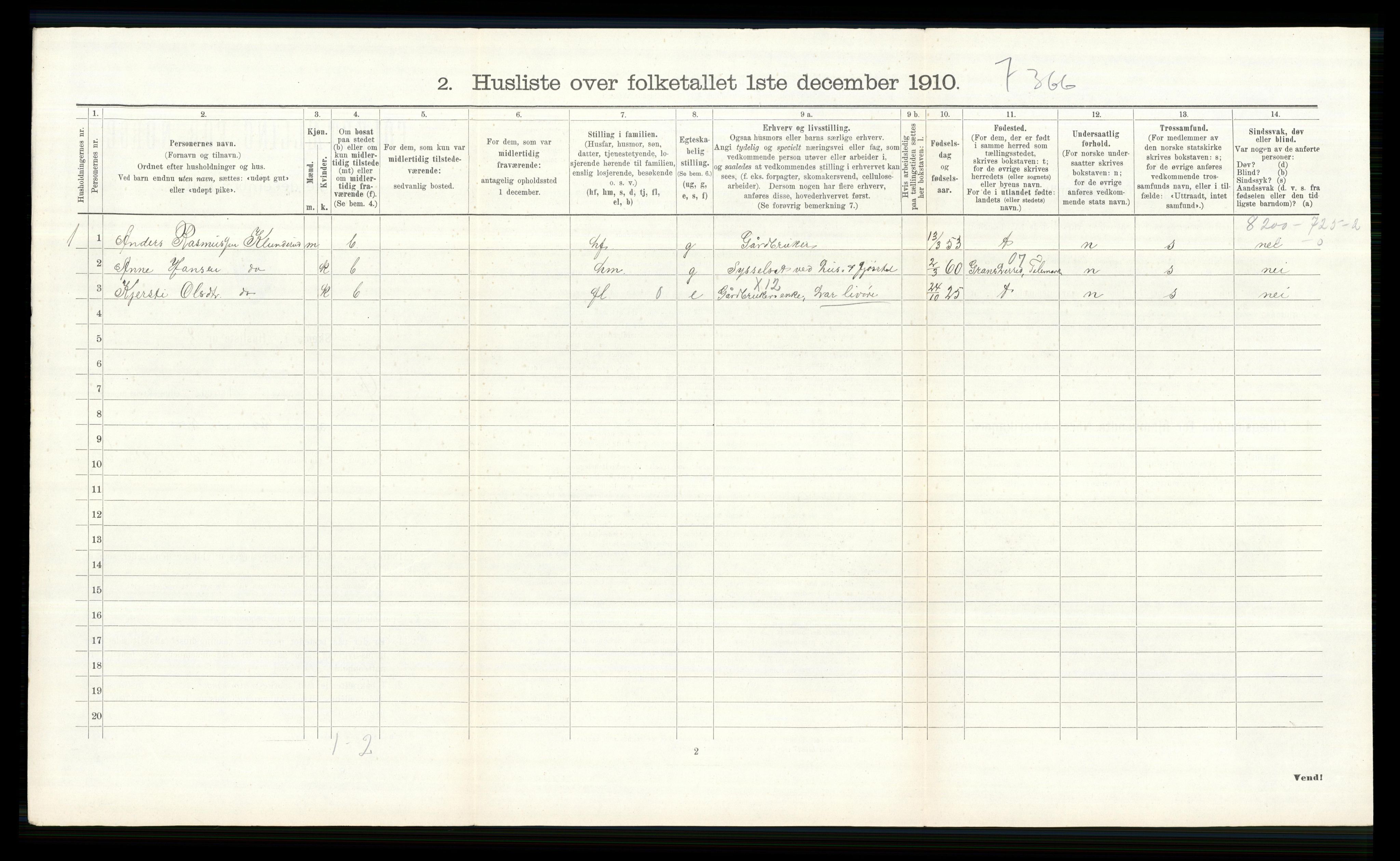 RA, 1910 census for Øvre Eiker, 1910, p. 854