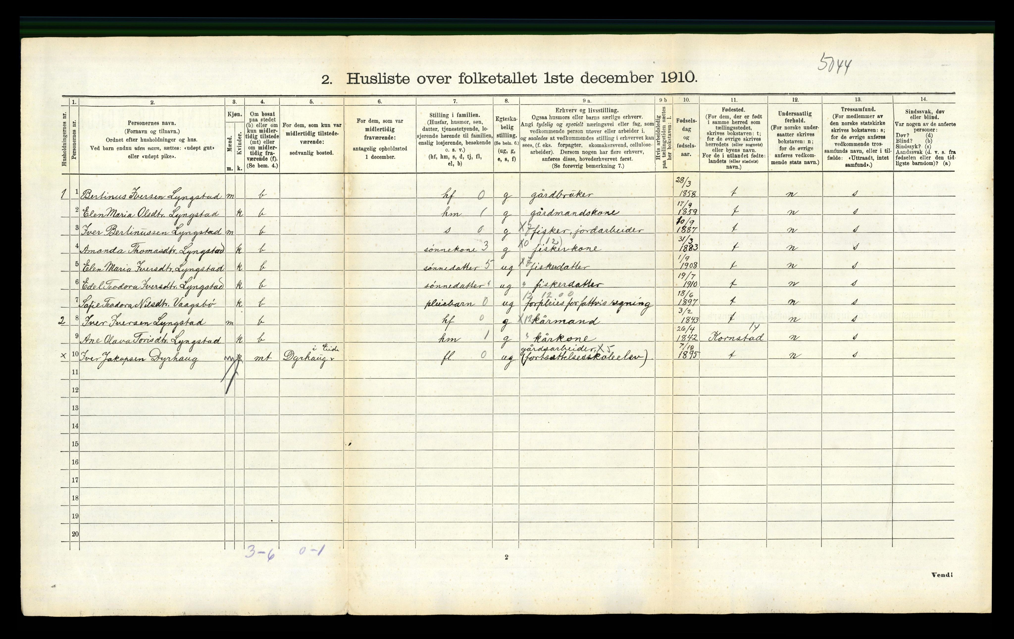 RA, 1910 census for Eide, 1910, p. 464