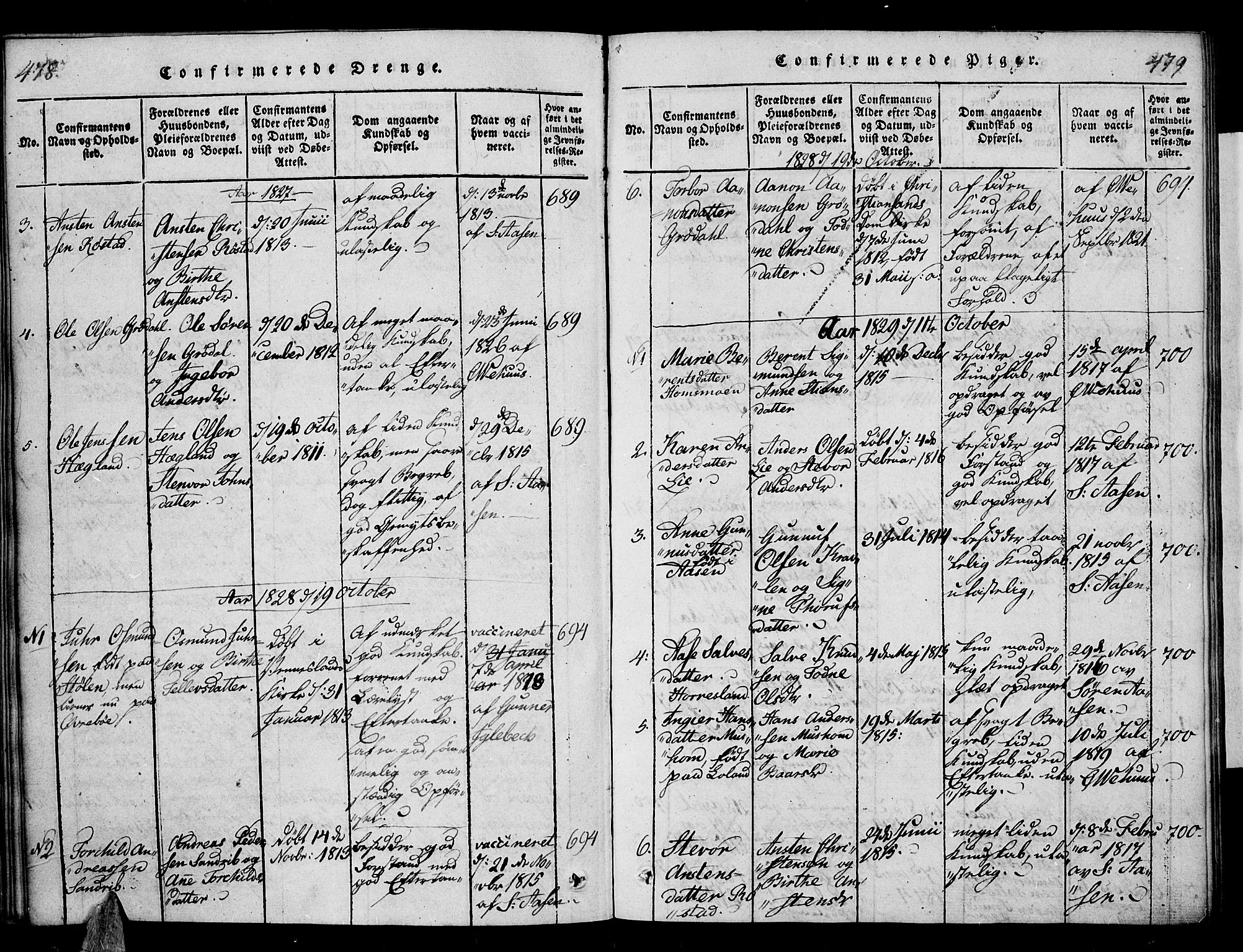 Vennesla sokneprestkontor, SAK/1111-0045/Fa/Fac/L0003: Parish register (official) no. A 3, 1820-1834, p. 478-479