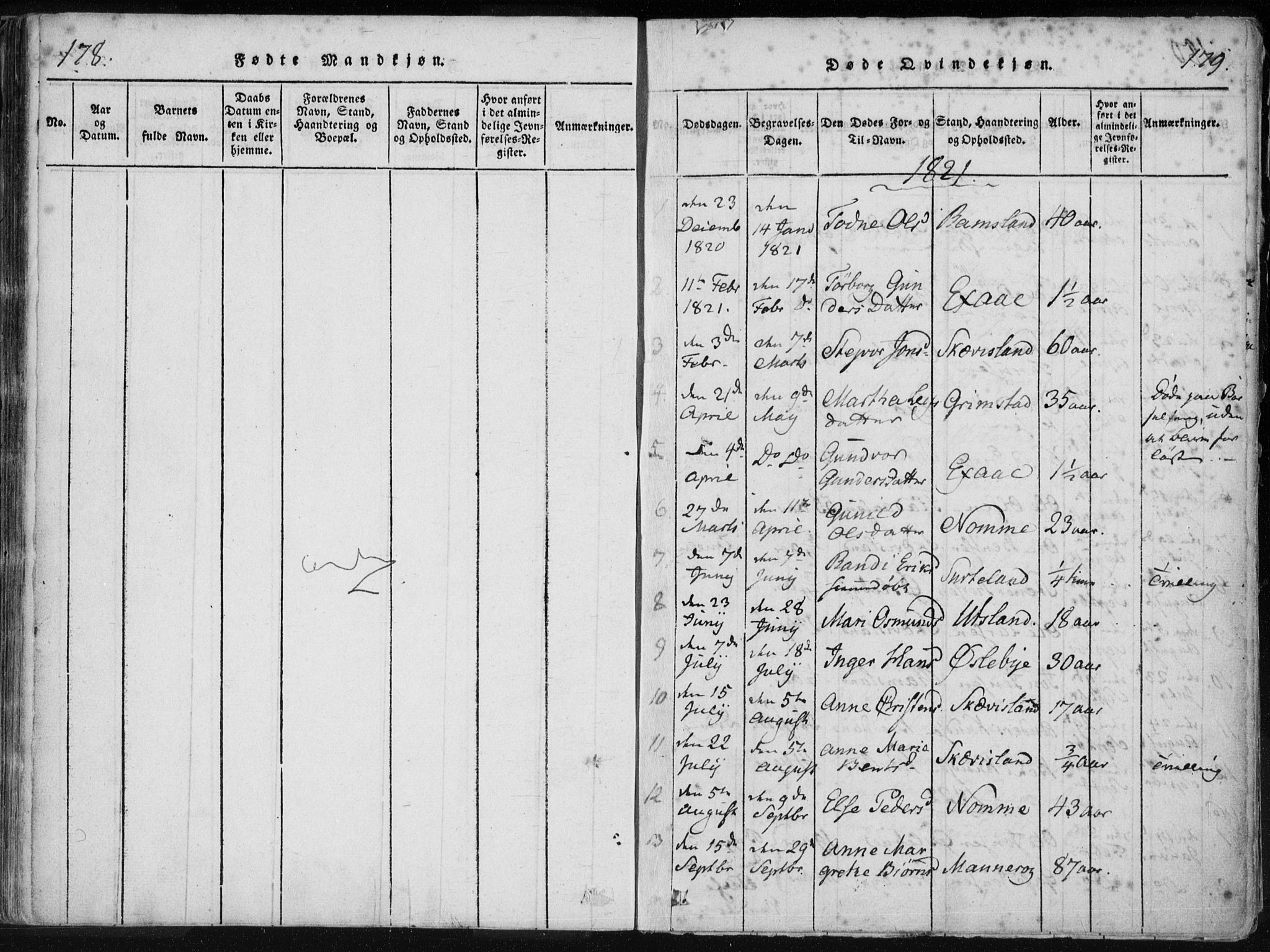 Holum sokneprestkontor, SAK/1111-0022/F/Fa/Fac/L0002: Parish register (official) no. A 2, 1821-1859, p. 178-179