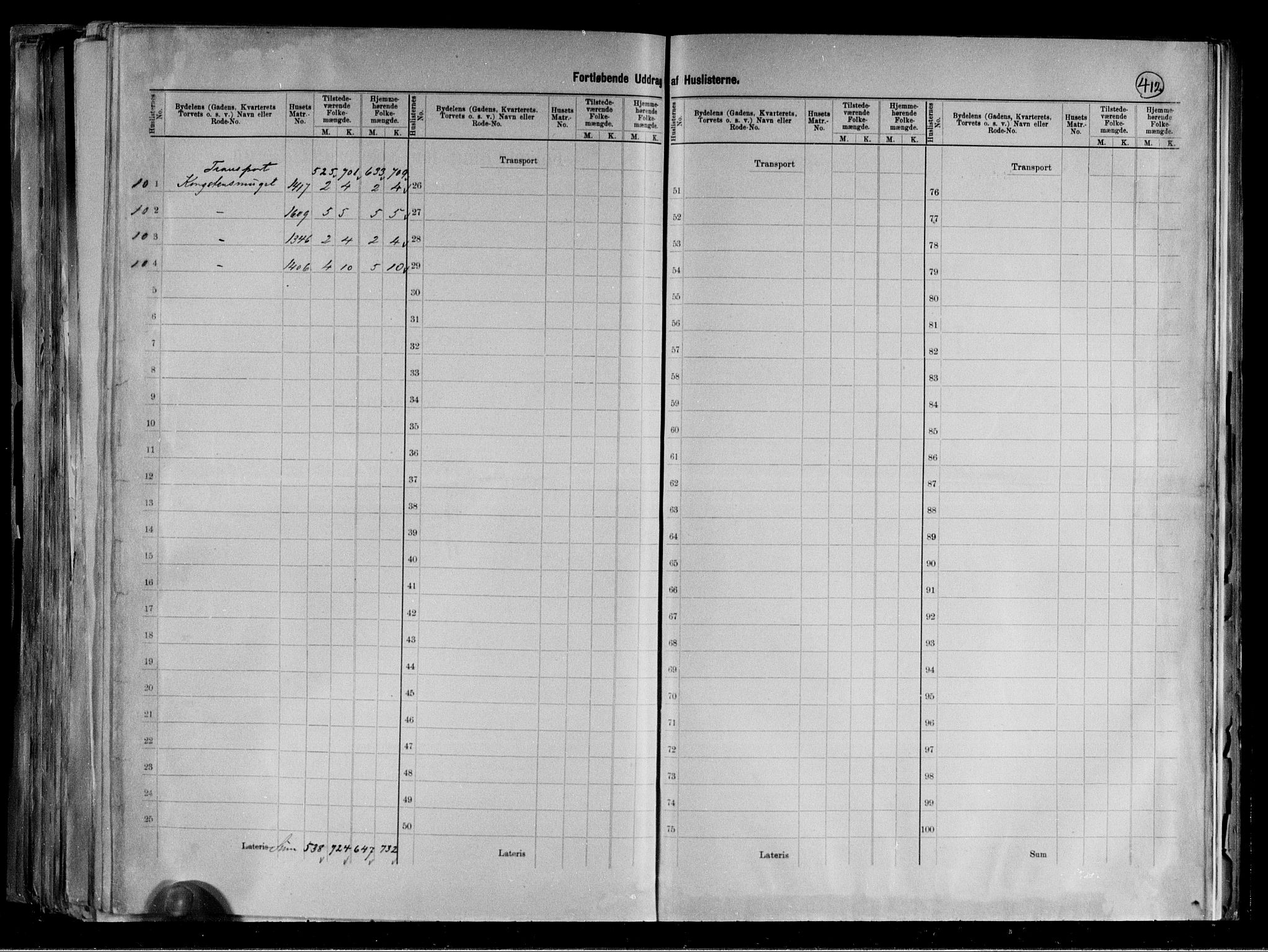 RA, 1891 census for 1103 Stavanger, 1891, p. 59